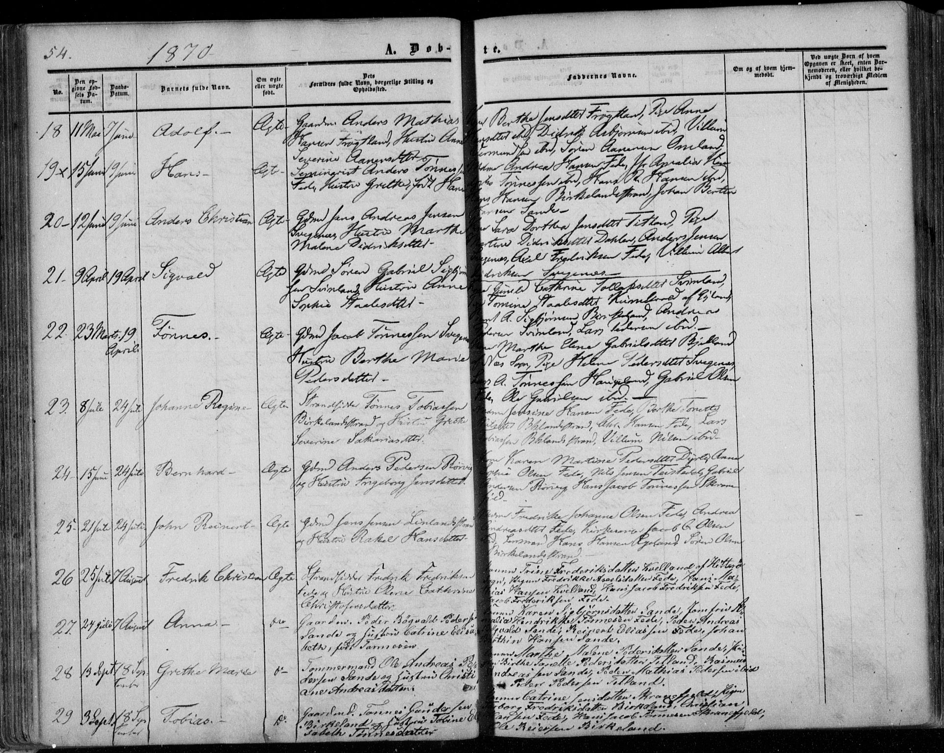 Kvinesdal sokneprestkontor, SAK/1111-0026/F/Fa/Faa/L0002: Parish register (official) no. A 2, 1850-1876, p. 64