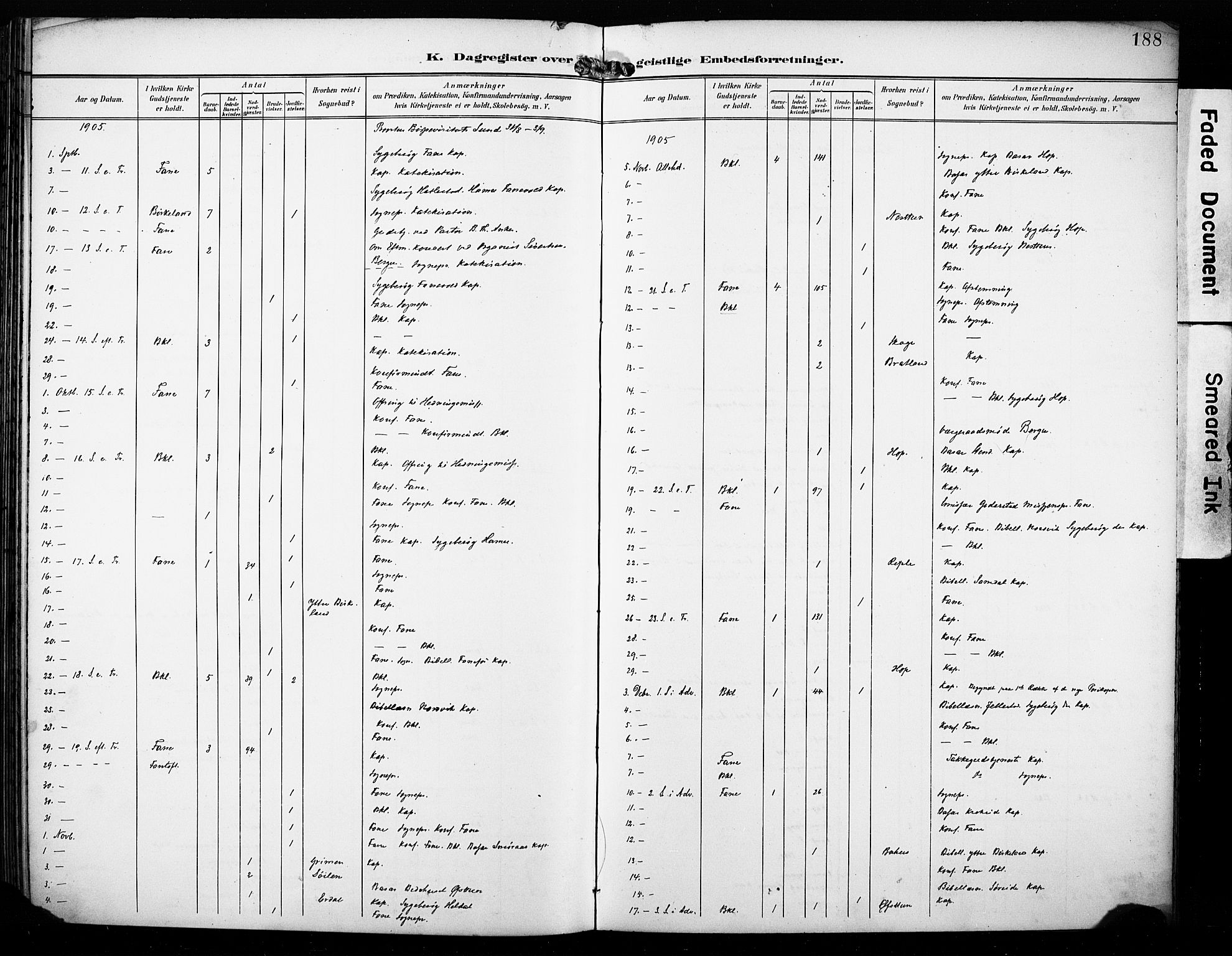 Fana Sokneprestembete, AV/SAB-A-75101/H/Haa/Haab/L0003: Parish register (official) no. B 3, 1898-1907, p. 188