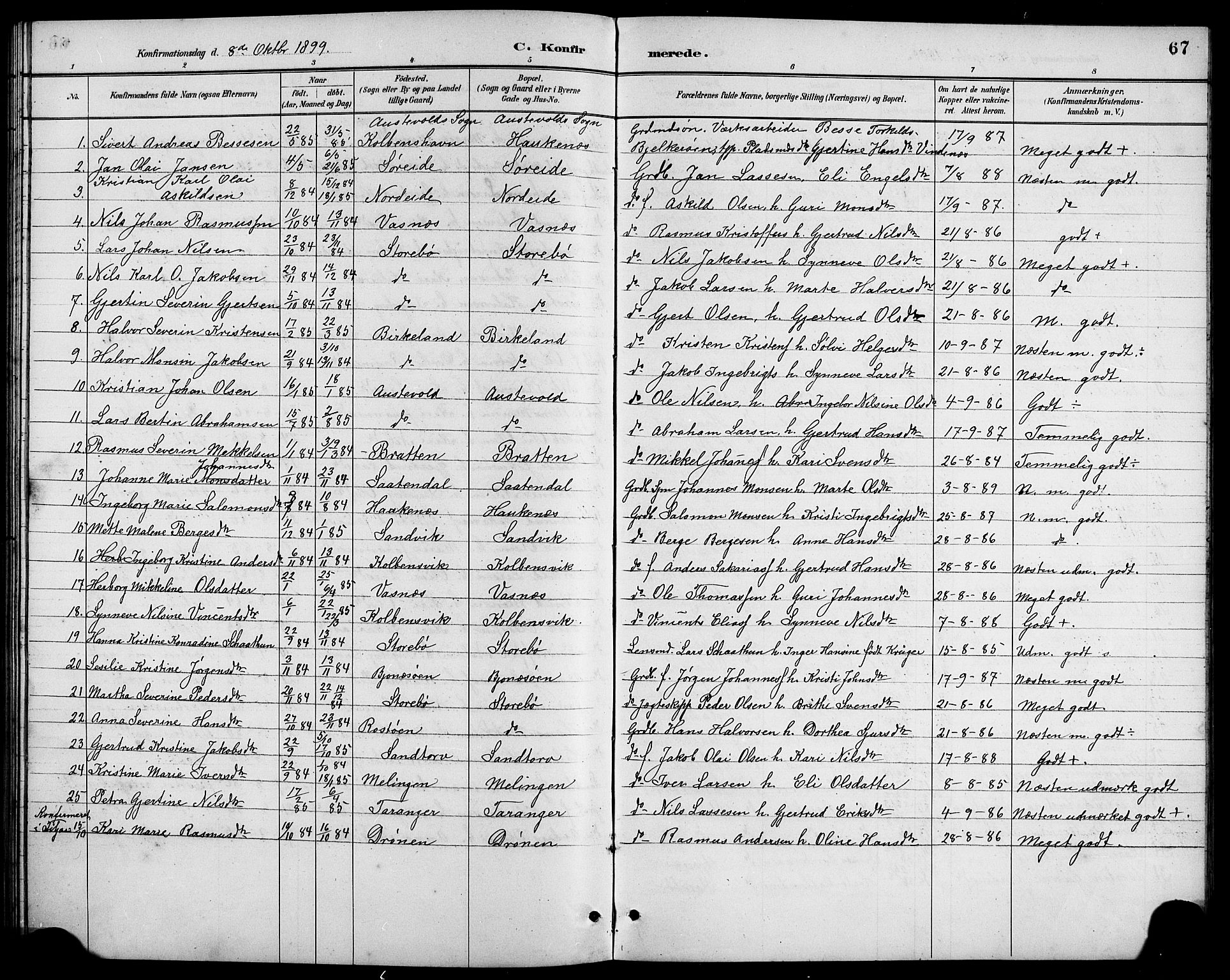 Austevoll Sokneprestembete, SAB/A-74201/H/Hab: Parish register (copy) no. A 3, 1889-1900, p. 67