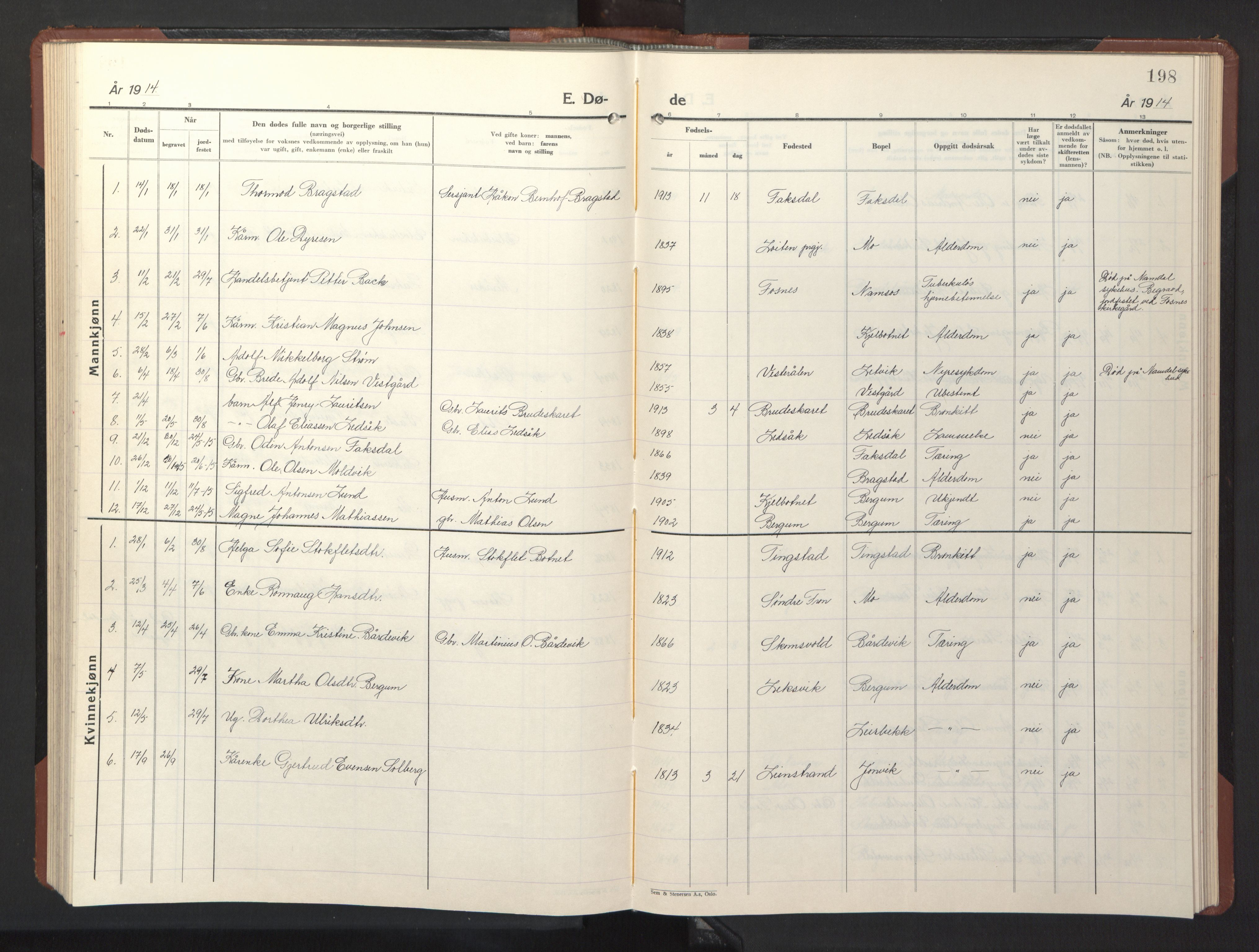 Ministerialprotokoller, klokkerbøker og fødselsregistre - Nord-Trøndelag, SAT/A-1458/773/L0625: Parish register (copy) no. 773C01, 1910-1952, p. 198