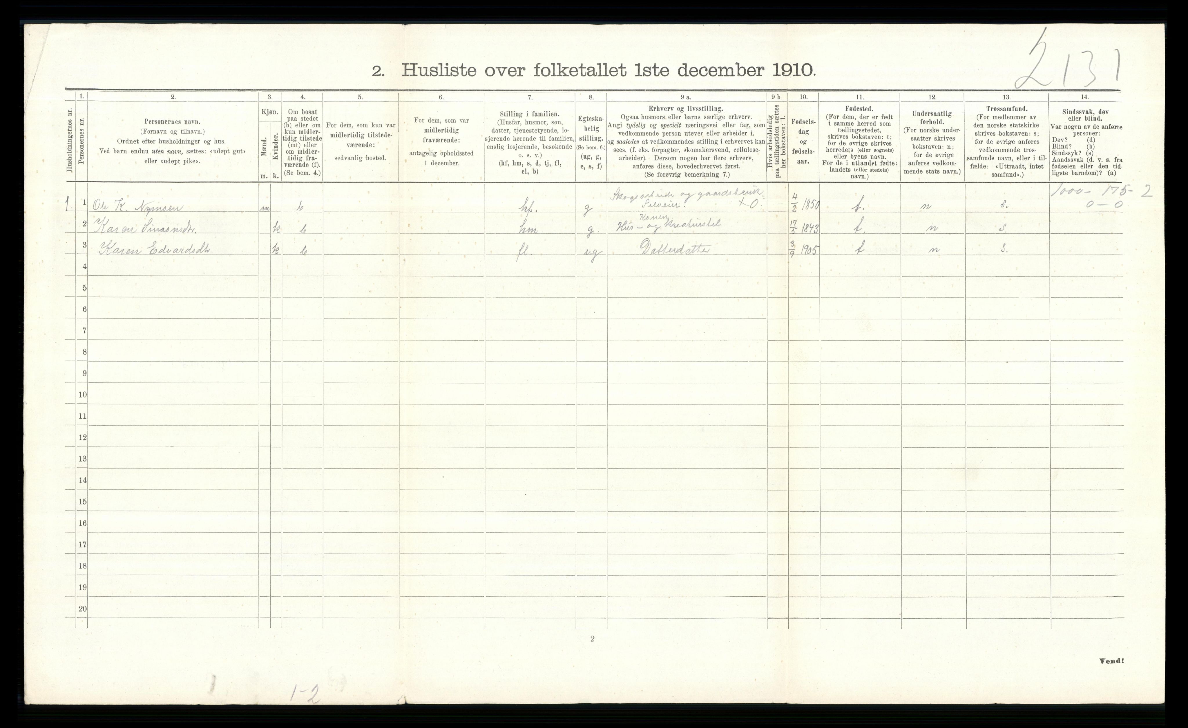 RA, 1910 census for Norderhov, 1910, p. 2733