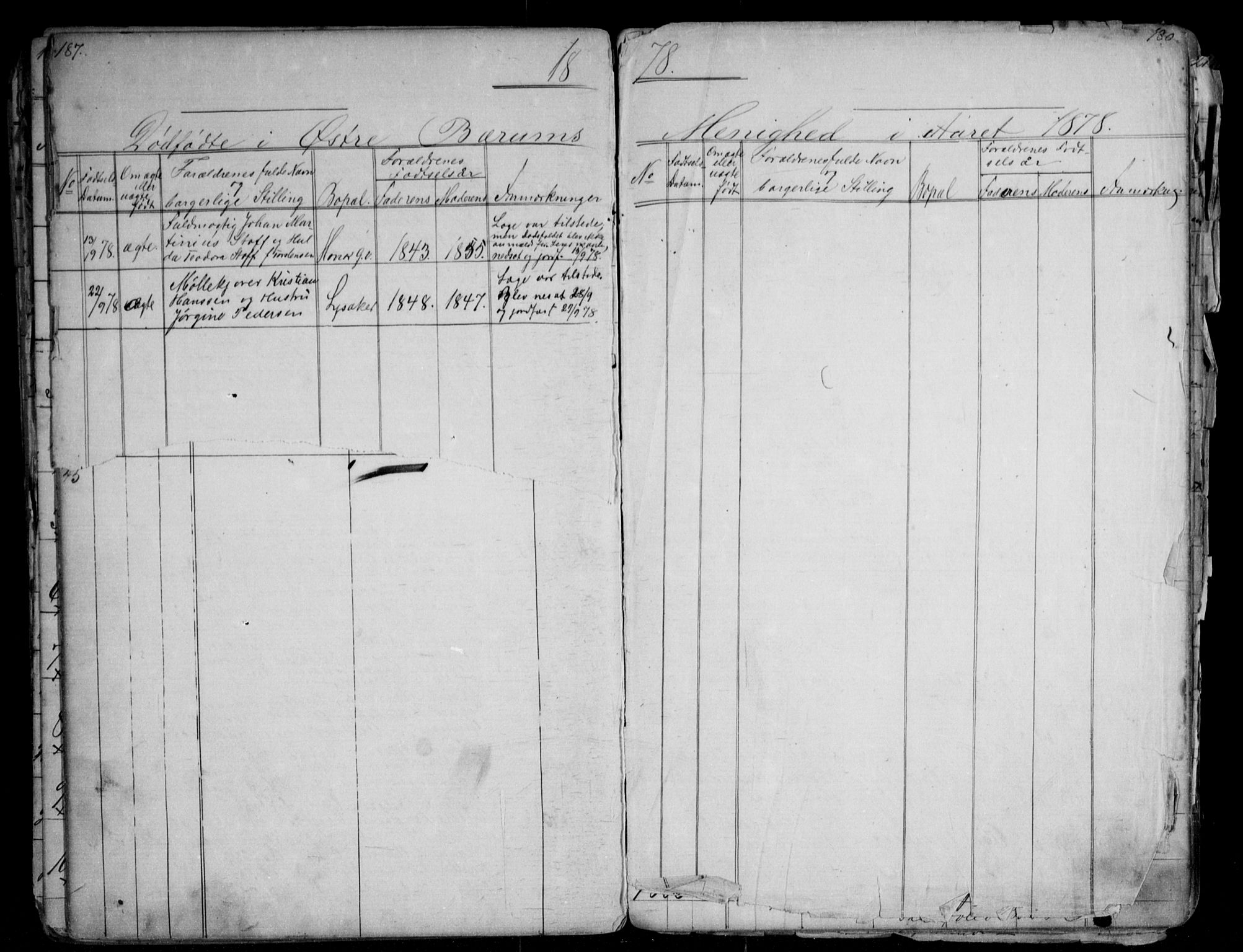 Asker prestekontor Kirkebøker, SAO/A-10256a/G/Gc/L0002: Parish register (copy) no. III 2, 1874-1883, p. 187-188