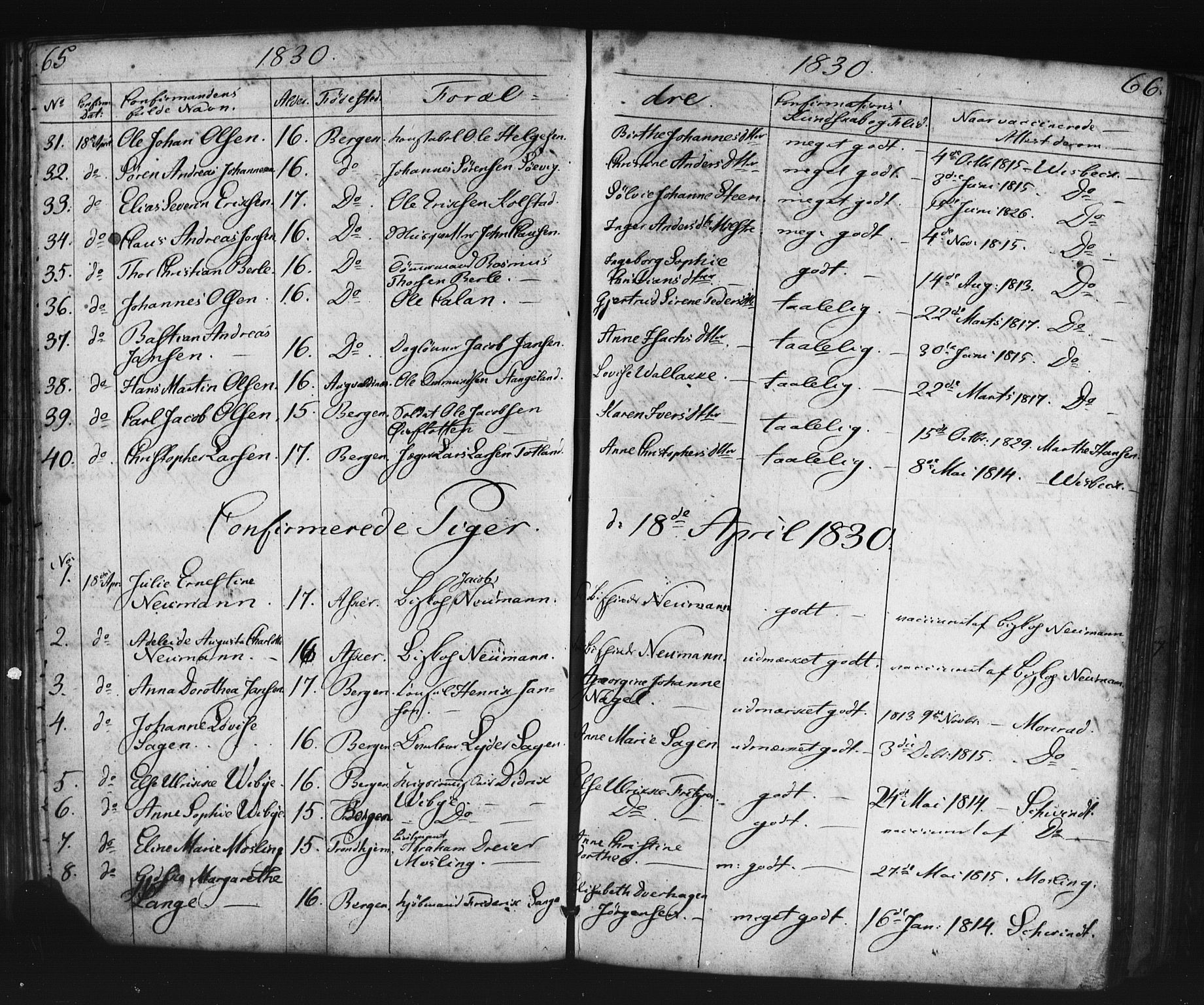 Domkirken sokneprestembete, AV/SAB-A-74801/H/Haa/L0063: Curate's parish register no. A 1, 1821-1848, p. 65-66