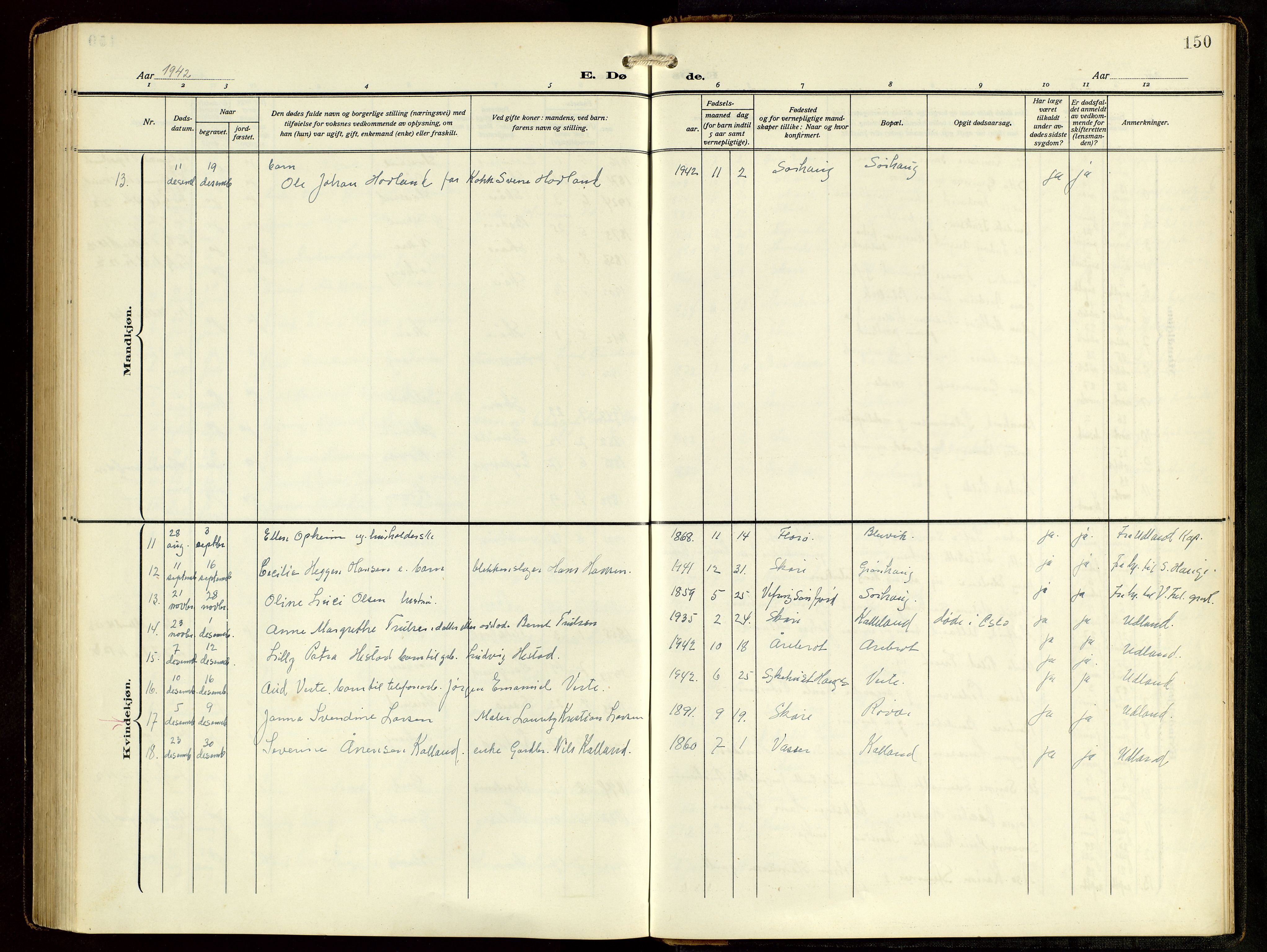 Haugesund sokneprestkontor, AV/SAST-A -101863/H/Ha/Hab/L0006: Parish register (copy) no. B 9, 1909-1951, p. 150