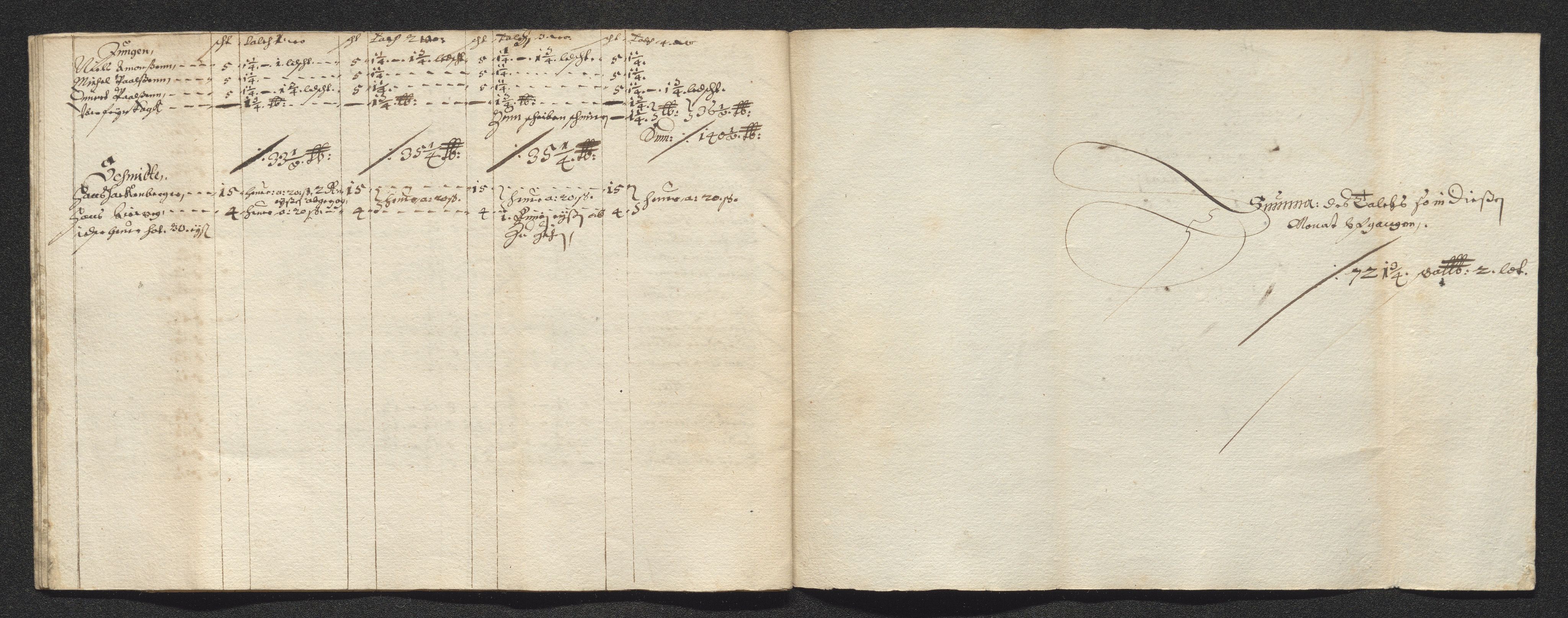 Kongsberg Sølvverk 1623-1816, AV/SAKO-EA-3135/001/D/Dc/Dcd/L0024: Utgiftsregnskap for gruver m.m. , 1650, p. 582