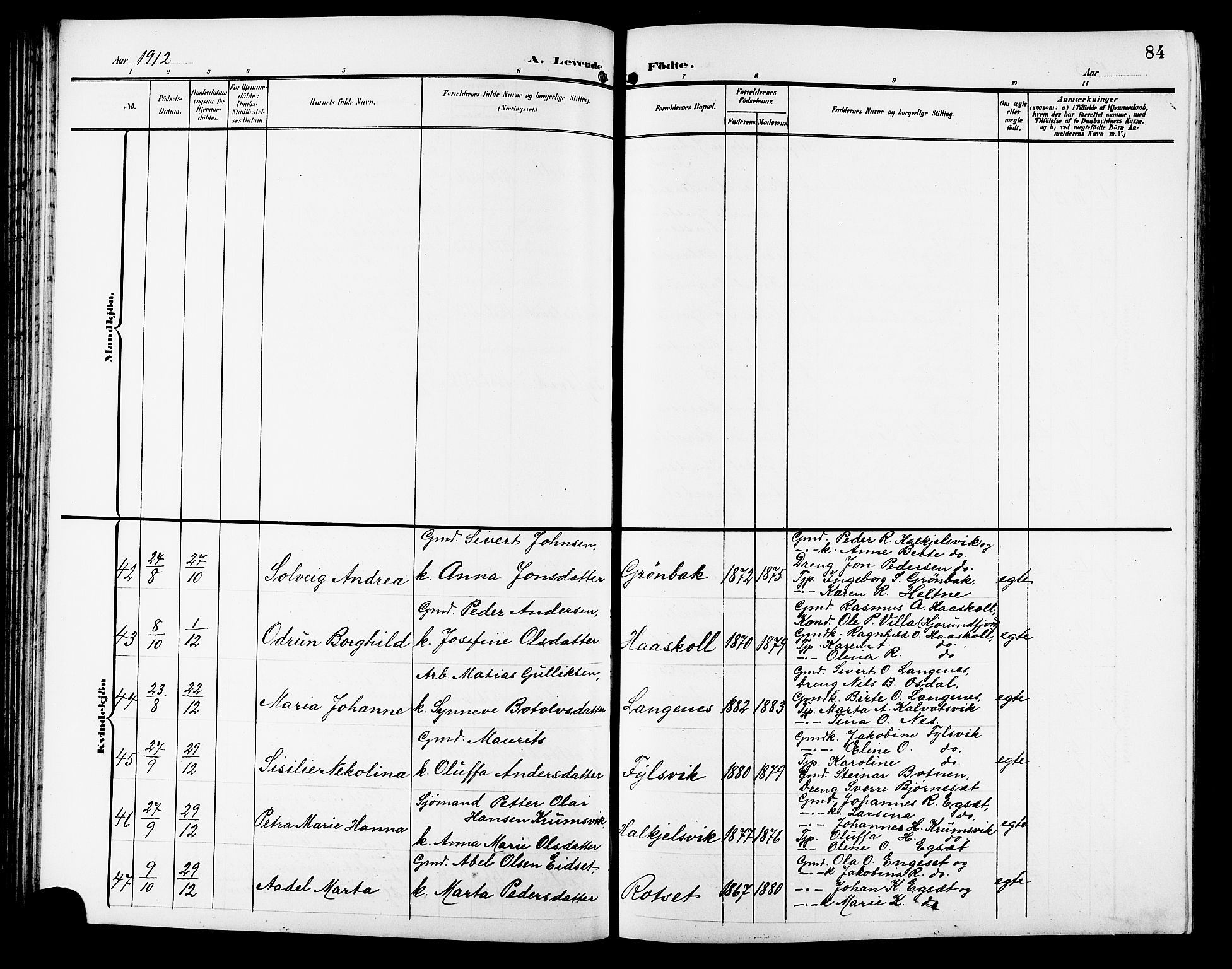 Ministerialprotokoller, klokkerbøker og fødselsregistre - Møre og Romsdal, SAT/A-1454/511/L0159: Parish register (copy) no. 511C05, 1902-1920, p. 84