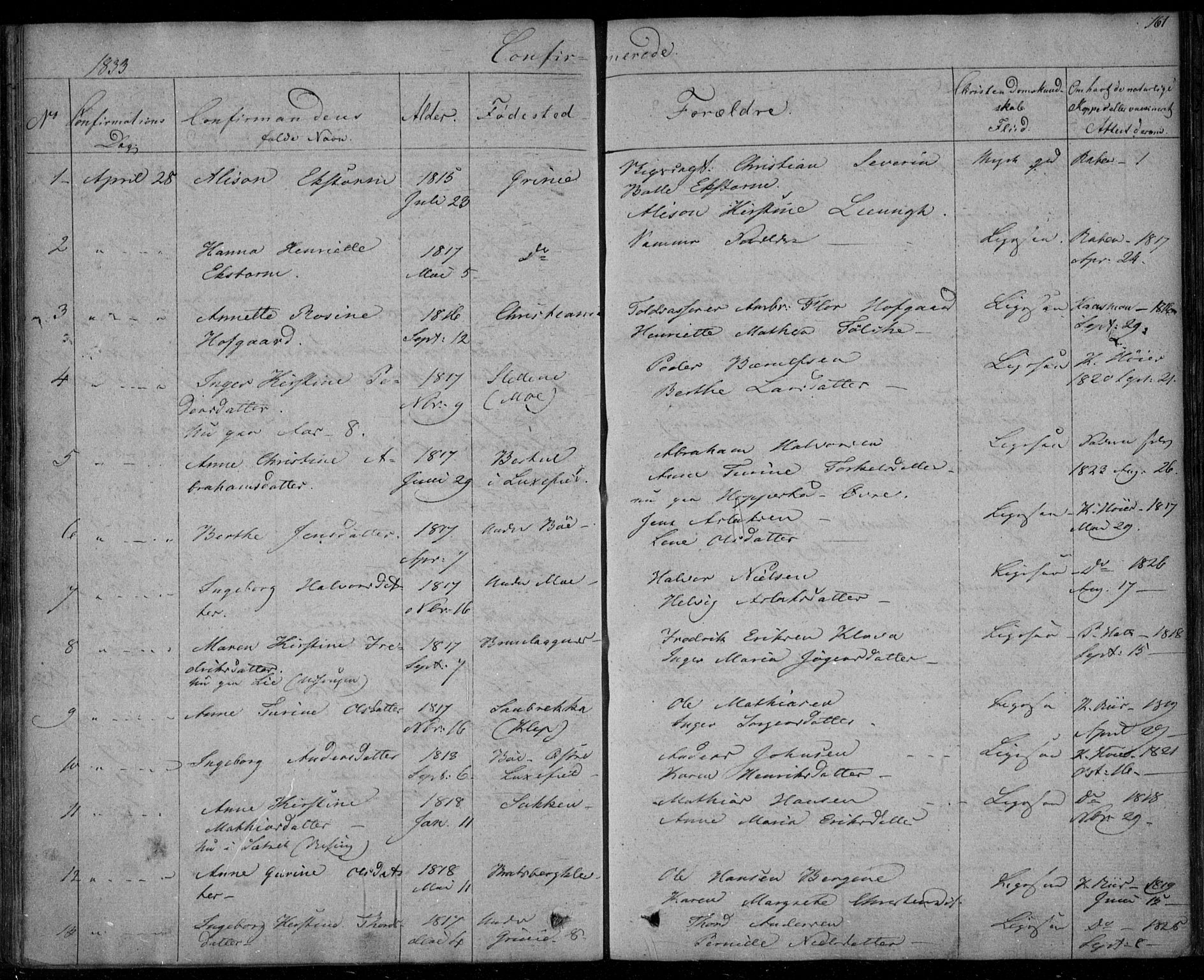 Gjerpen kirkebøker, AV/SAKO-A-265/F/Fa/L0006: Parish register (official) no. I 6, 1829-1834, p. 161