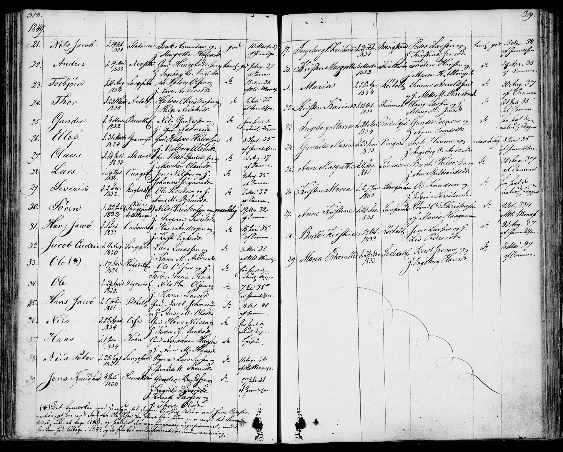 Bamble kirkebøker, SAKO/A-253/F/Fa/L0004: Parish register (official) no. I 4, 1834-1853, p. 318-319