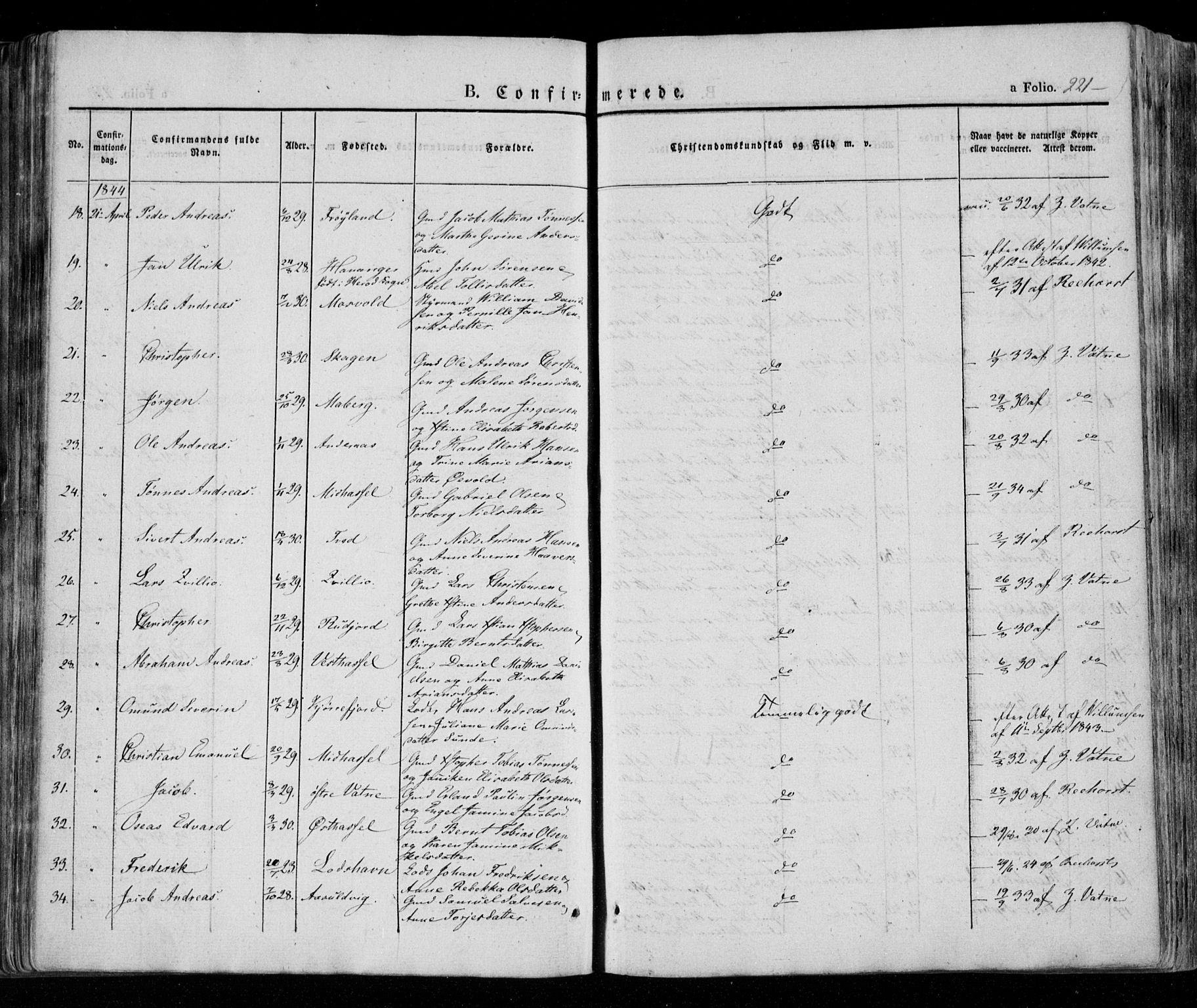 Lista sokneprestkontor, AV/SAK-1111-0027/F/Fa/L0009: Parish register (official) no. A 9, 1835-1846, p. 221