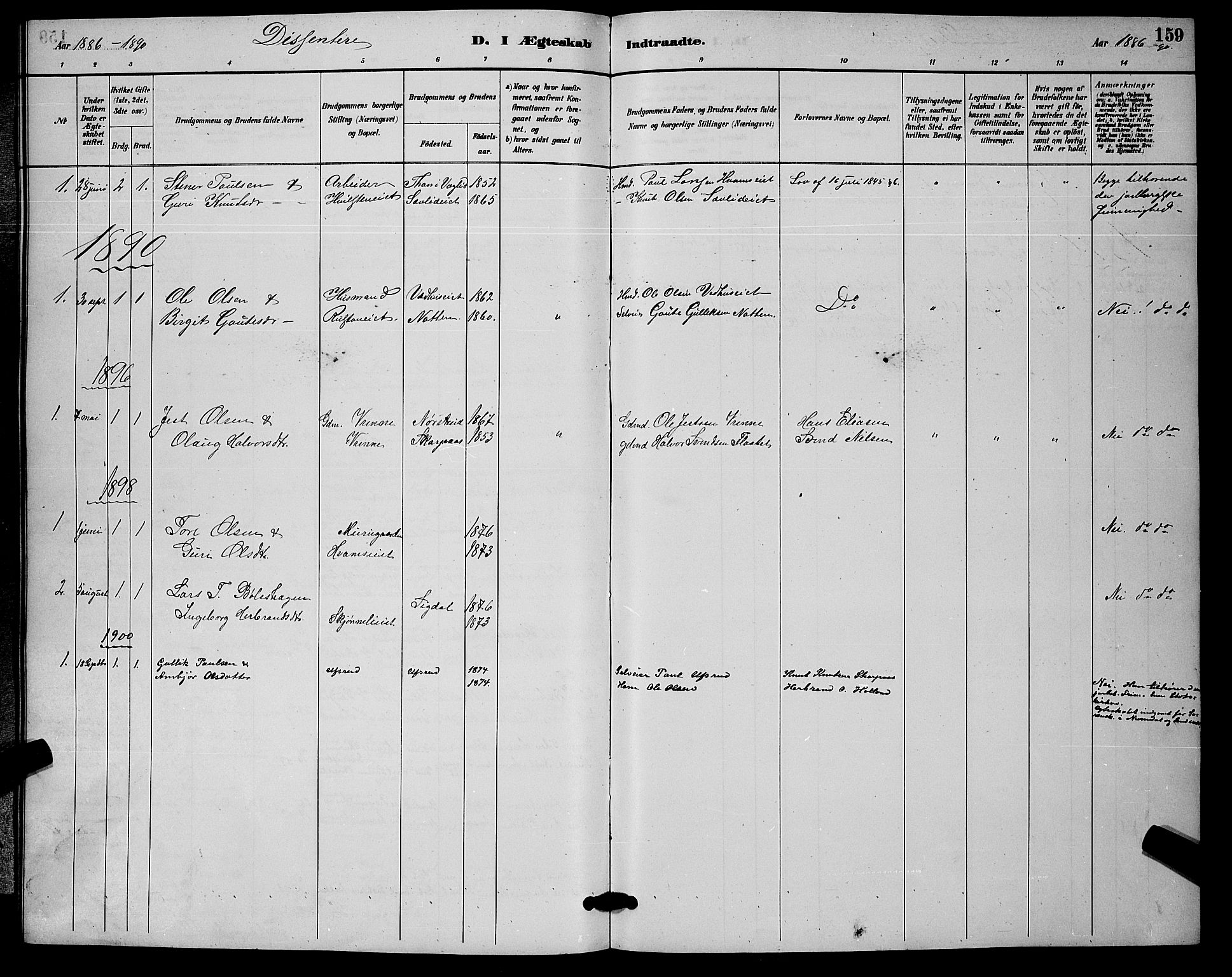 Nore kirkebøker, SAKO/A-238/G/Ga/L0003: Parish register (copy) no. I 3, 1886-1903, p. 159