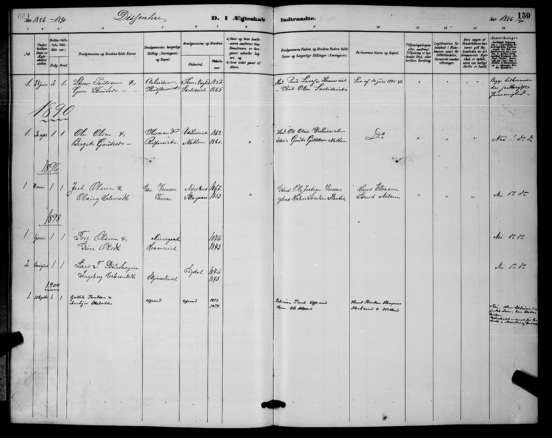 Nore kirkebøker, AV/SAKO-A-238/G/Ga/L0003: Parish register (copy) no. I 3, 1886-1903, p. 159