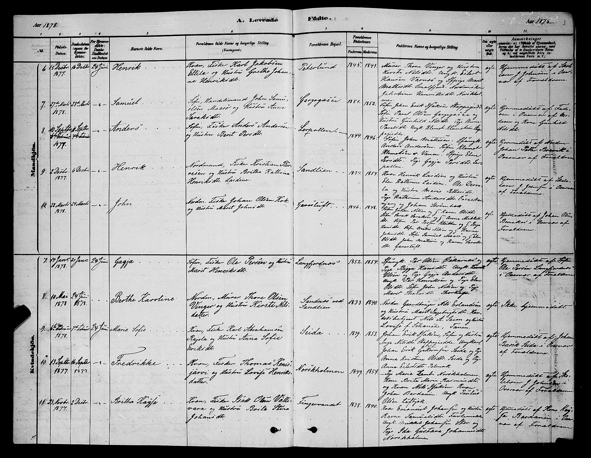 Tana sokneprestkontor, SATØ/S-1334/H/Hb/L0003klokker: Parish register (copy) no. 3, 1878-1890, p. 3