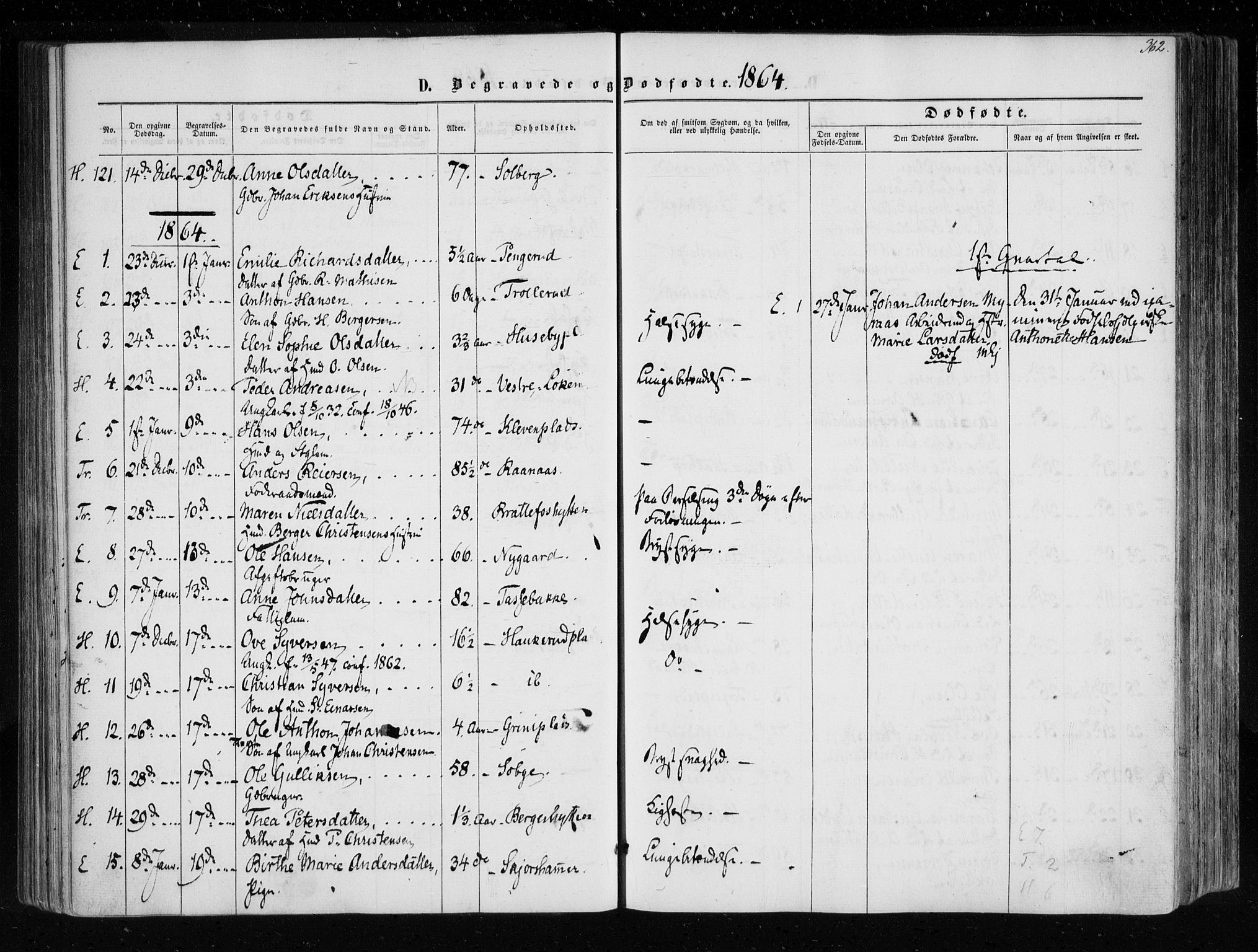 Eidsberg prestekontor Kirkebøker, SAO/A-10905/F/Fa/L0010.b: Parish register (official) no. I 10B, 1857-1866, p. 362