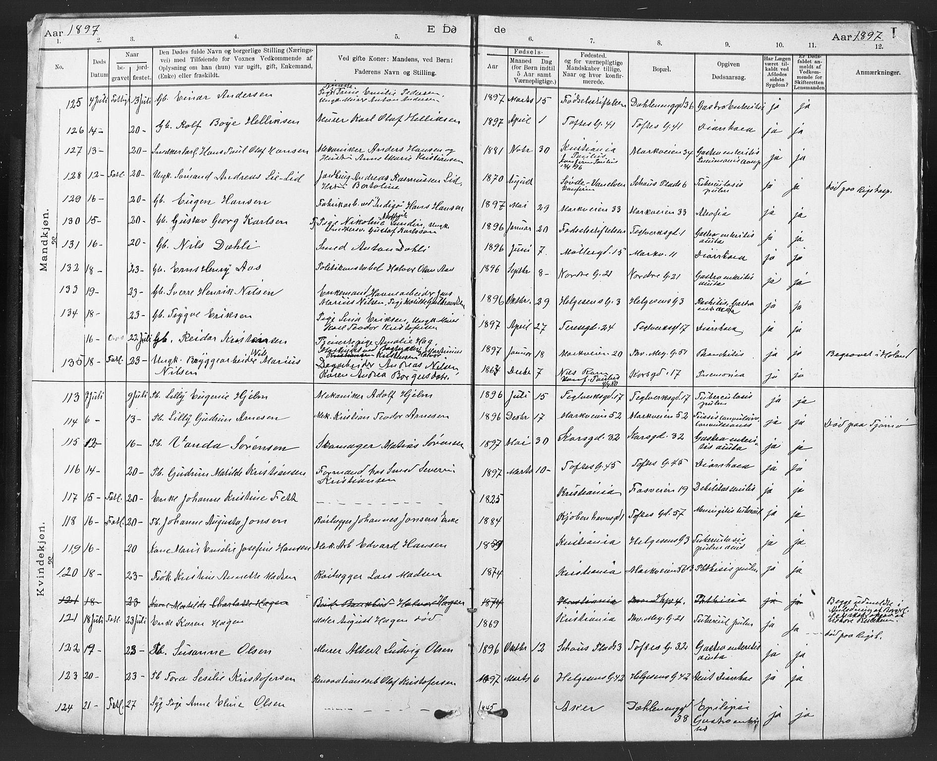 Paulus prestekontor Kirkebøker, SAO/A-10871/F/Fa/L0012: Parish register (official) no. 12, 1897-1908, p. 1