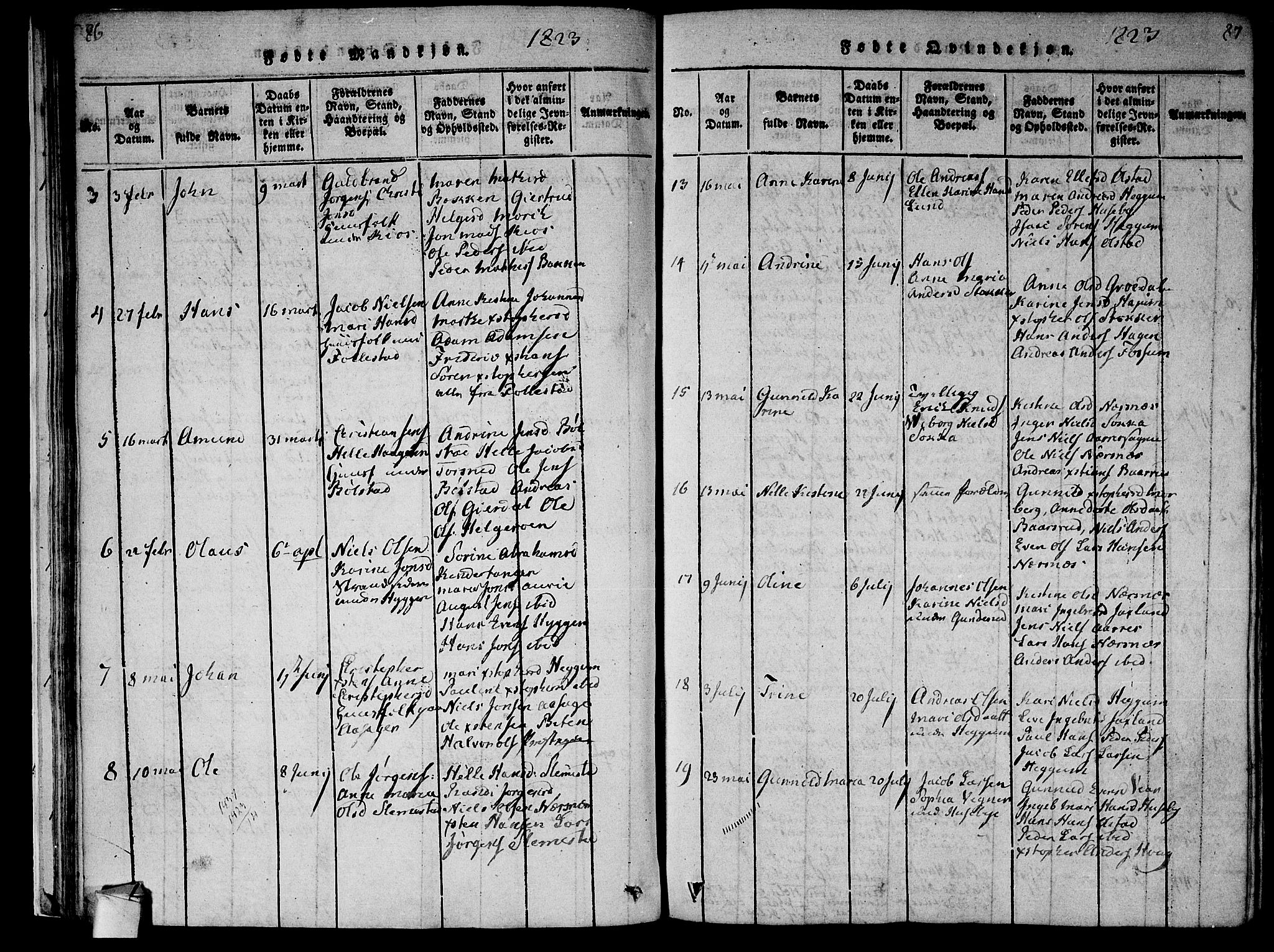 Røyken kirkebøker, AV/SAKO-A-241/F/Fa/L0004: Parish register (official) no. 4, 1814-1832, p. 86-87