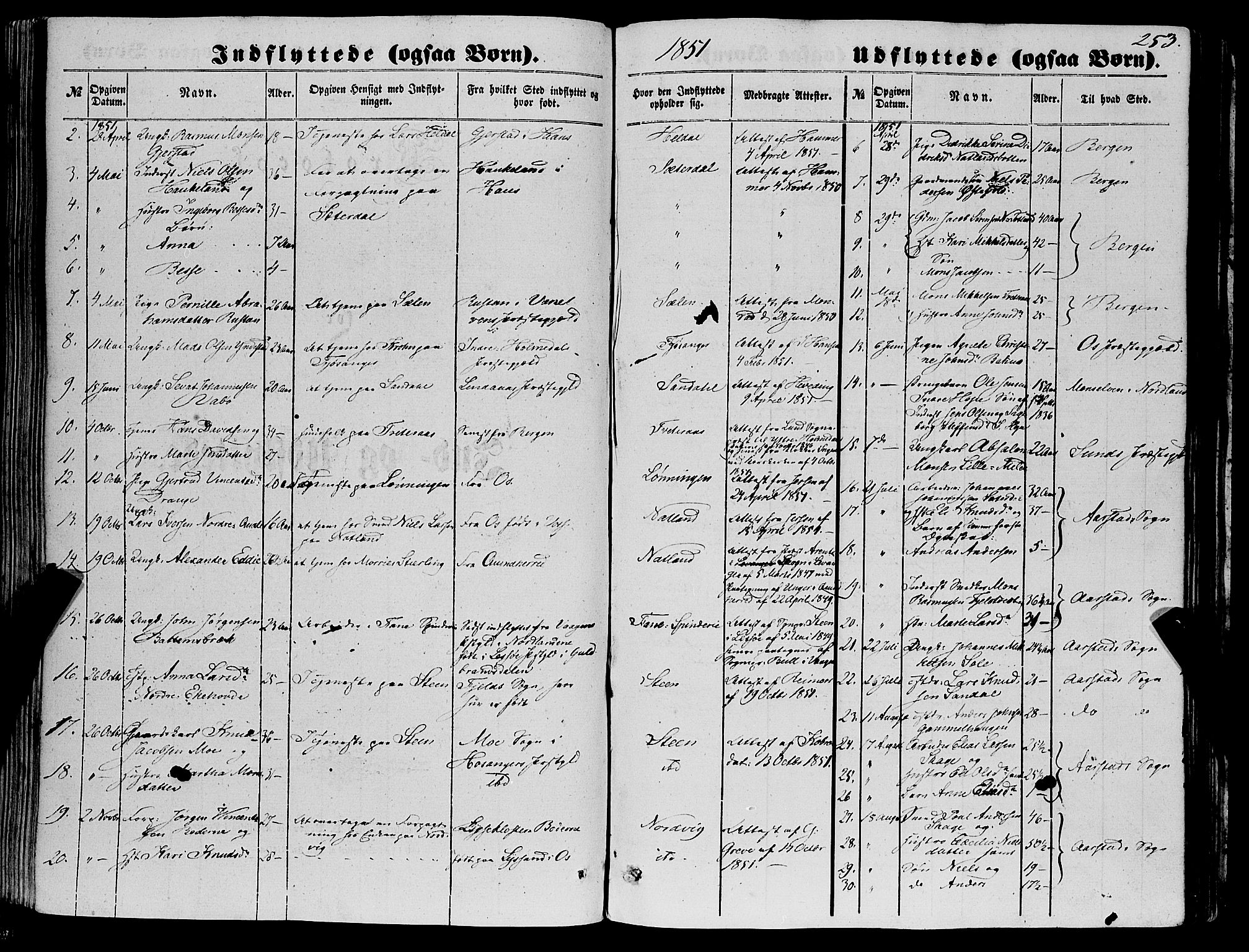 Fana Sokneprestembete, SAB/A-75101/H/Haa/Haaa/L0011: Parish register (official) no. A 11, 1851-1862, p. 253