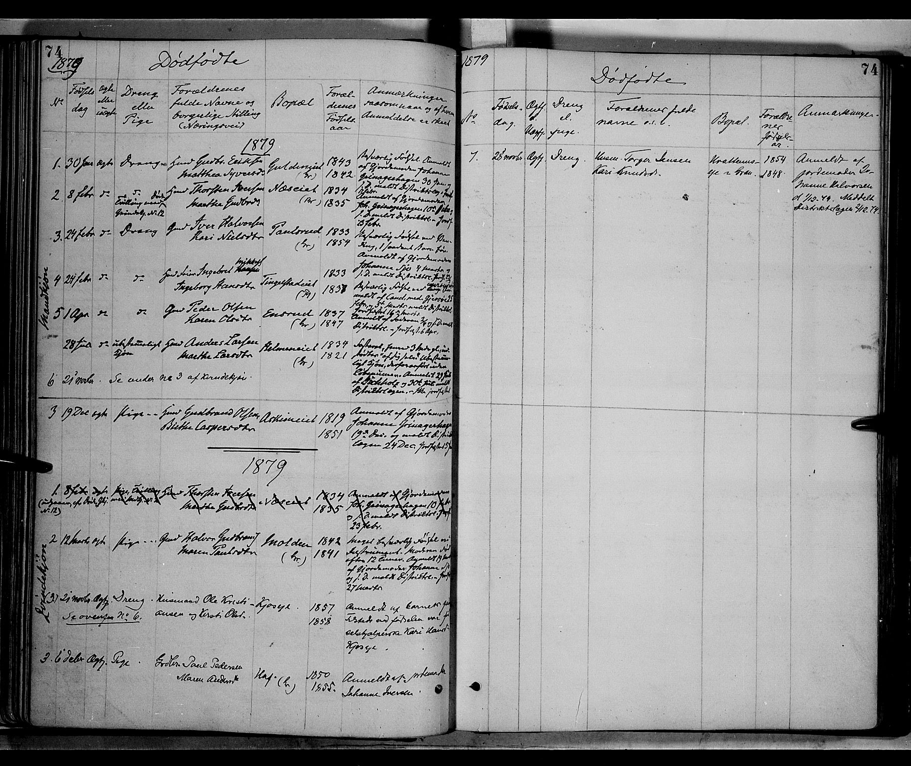 Gran prestekontor, SAH/PREST-112/H/Ha/Haa/L0013: Parish register (official) no. 13, 1875-1879, p. 74