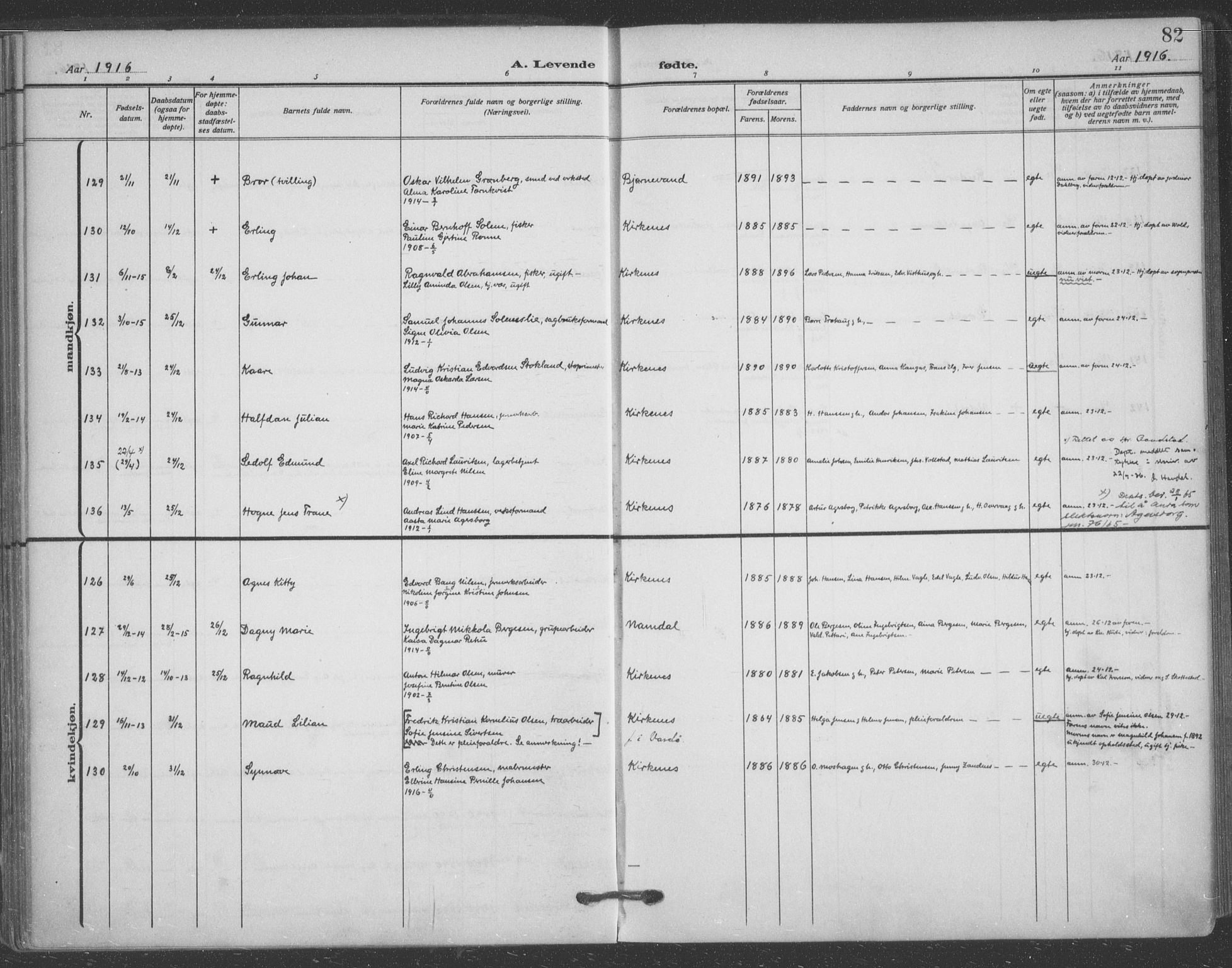 Sør-Varanger sokneprestkontor, AV/SATØ-S-1331/H/Ha/L0005kirke: Parish register (official) no. 5, 1909-1919, p. 82