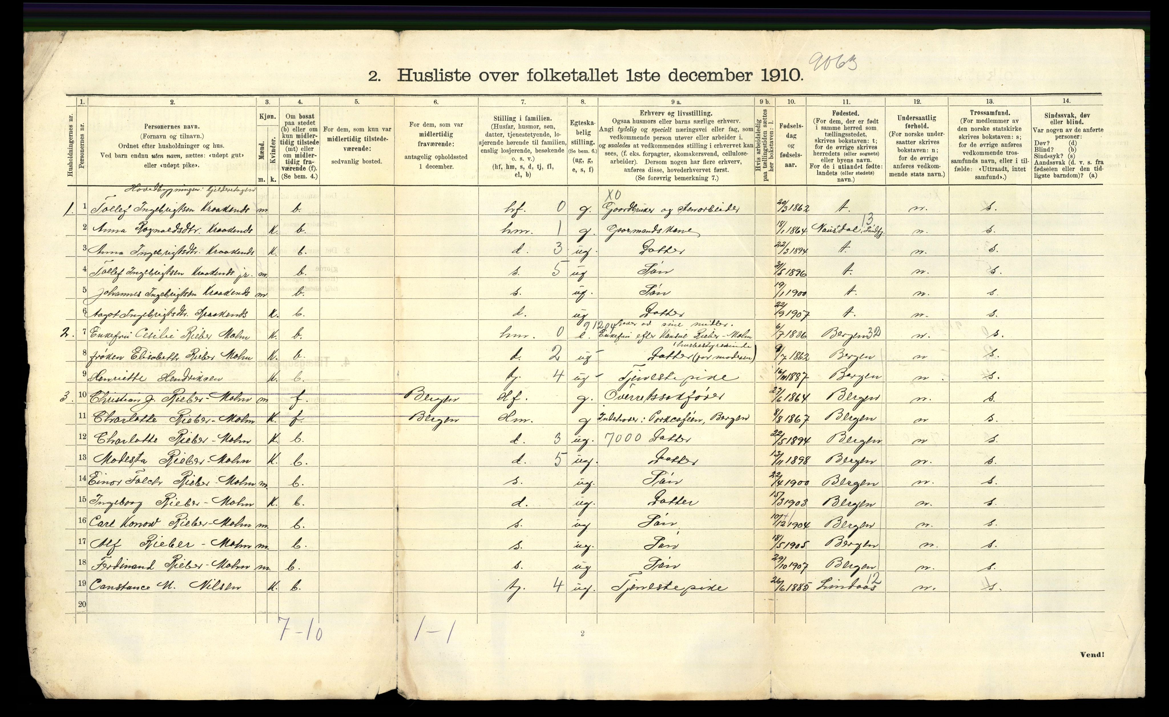 RA, 1910 census for Fana, 1910, p. 1040