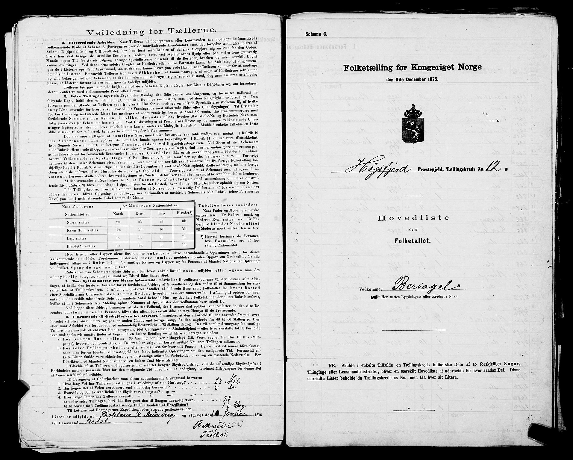 SAST, 1875 census for 1128P Høgsfjord, 1875, p. 53