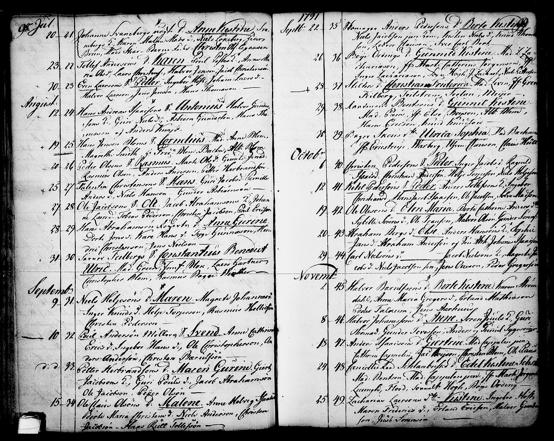 Skien kirkebøker, AV/SAKO-A-302/F/Fa/L0003: Parish register (official) no. 3, 1755-1791, p. 98-99