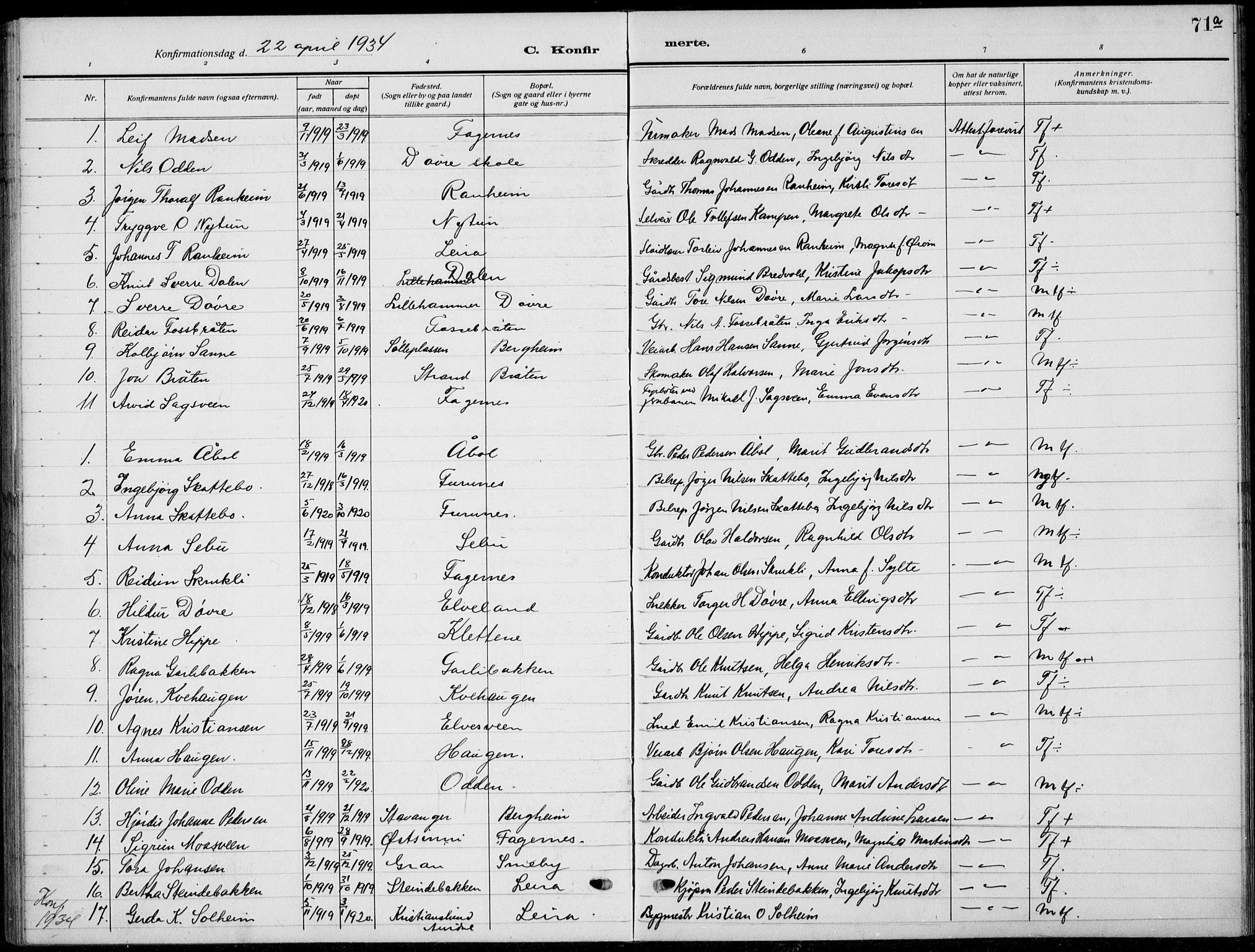 Nord-Aurdal prestekontor, SAH/PREST-132/H/Ha/Hab/L0015: Parish register (copy) no. 15, 1918-1935, p. 71a