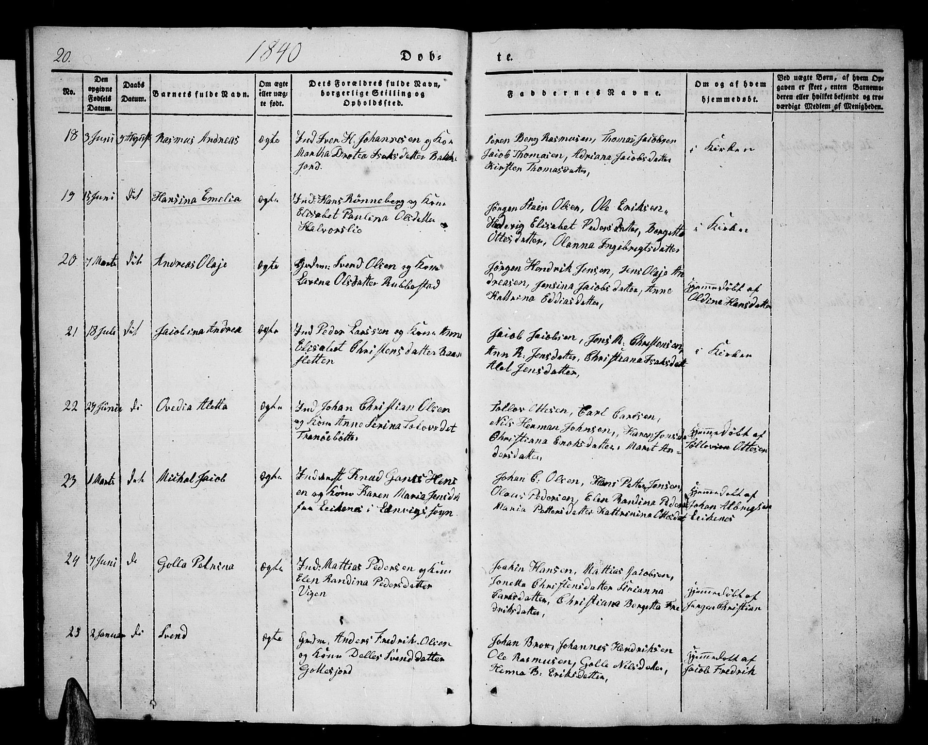 Tranøy sokneprestkontor, AV/SATØ-S-1313/I/Ia/Iab/L0001klokker: Parish register (copy) no. 1, 1835-1853, p. 20