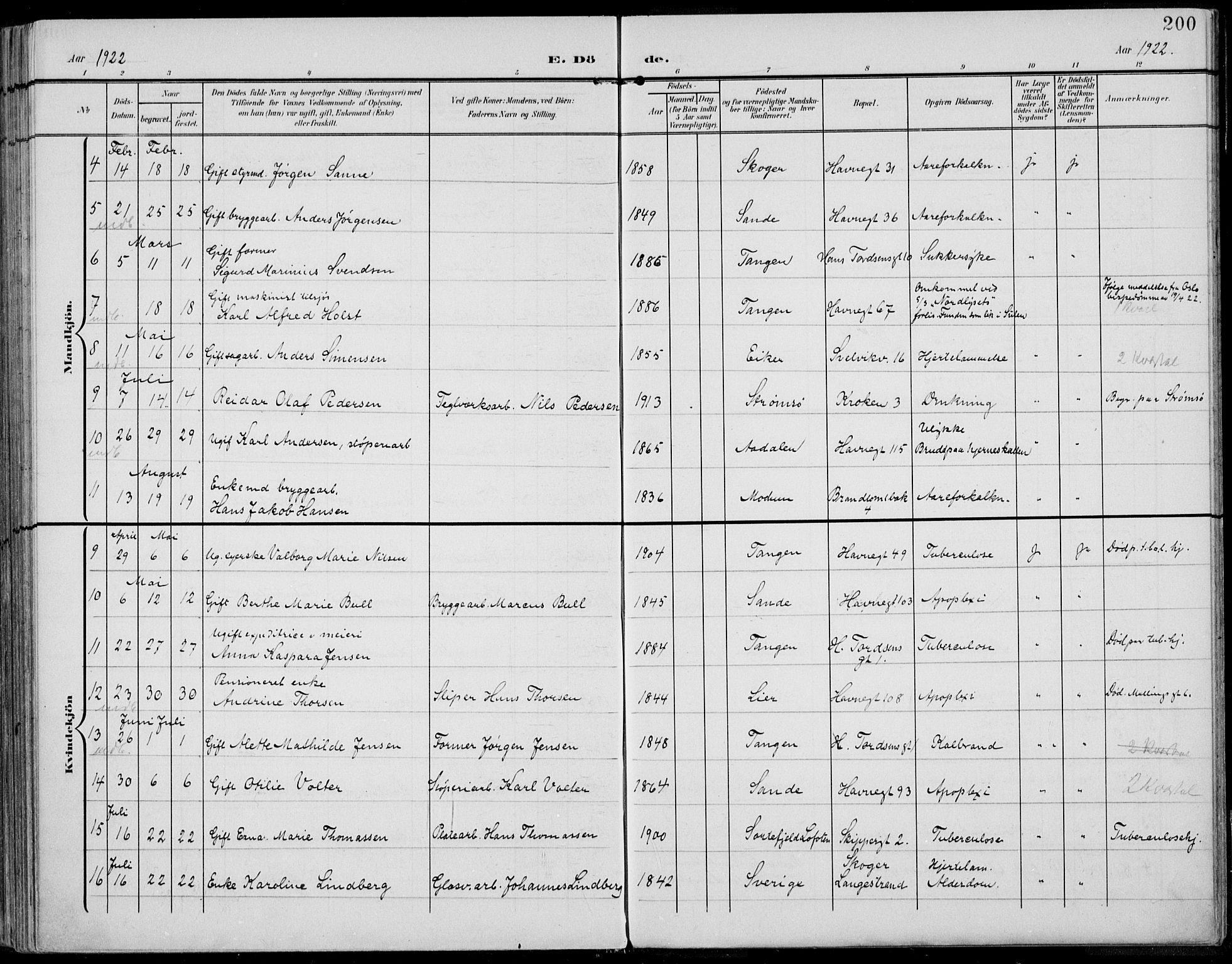 Strømsø kirkebøker, AV/SAKO-A-246/F/Fb/L0008: Parish register (official) no. II 8, 1902-1933, p. 200