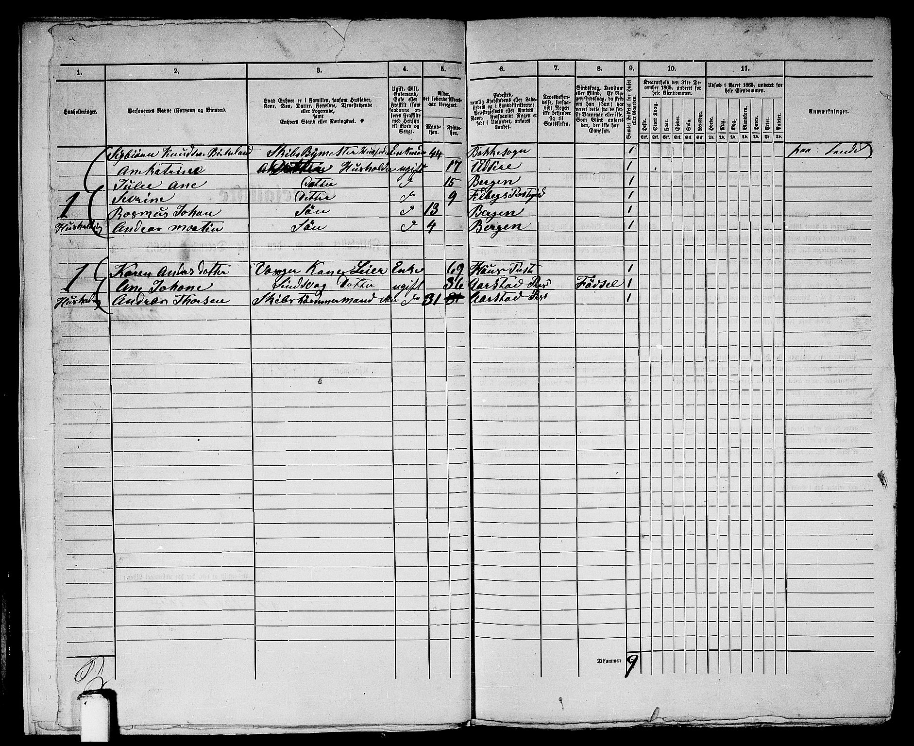 RA, 1865 census for Bergen, 1865, p. 1568