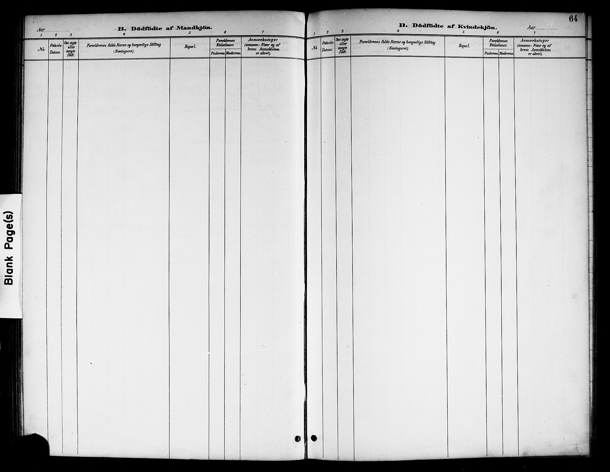 Brunlanes kirkebøker, SAKO/A-342/G/Gc/L0002: Parish register (copy) no. III 2, 1891-1922, p. 64