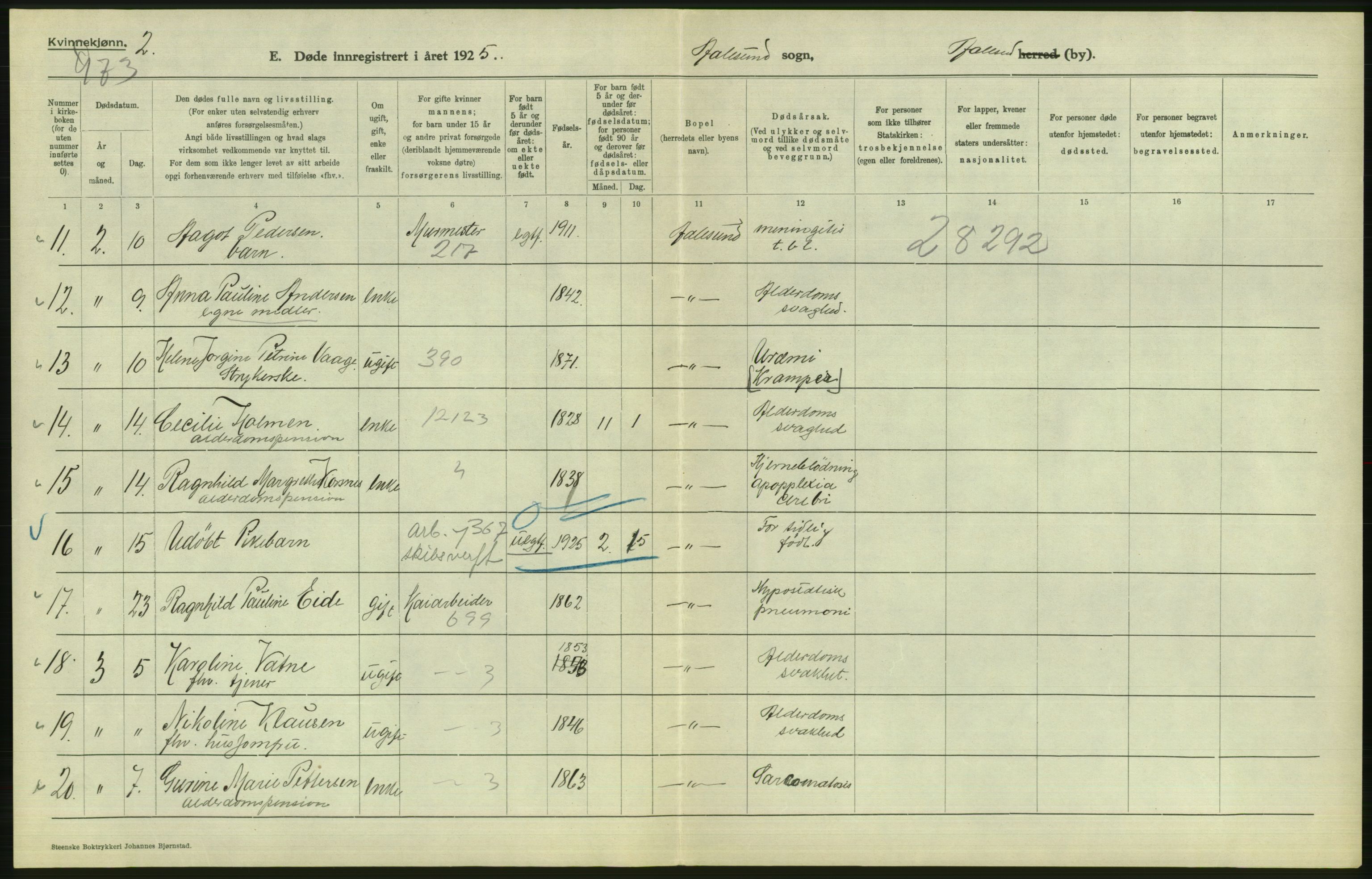 Statistisk sentralbyrå, Sosiodemografiske emner, Befolkning, AV/RA-S-2228/D/Df/Dfc/Dfce/L0035: Møre fylke: Gifte, døde. Bygder og byer., 1925, p. 740