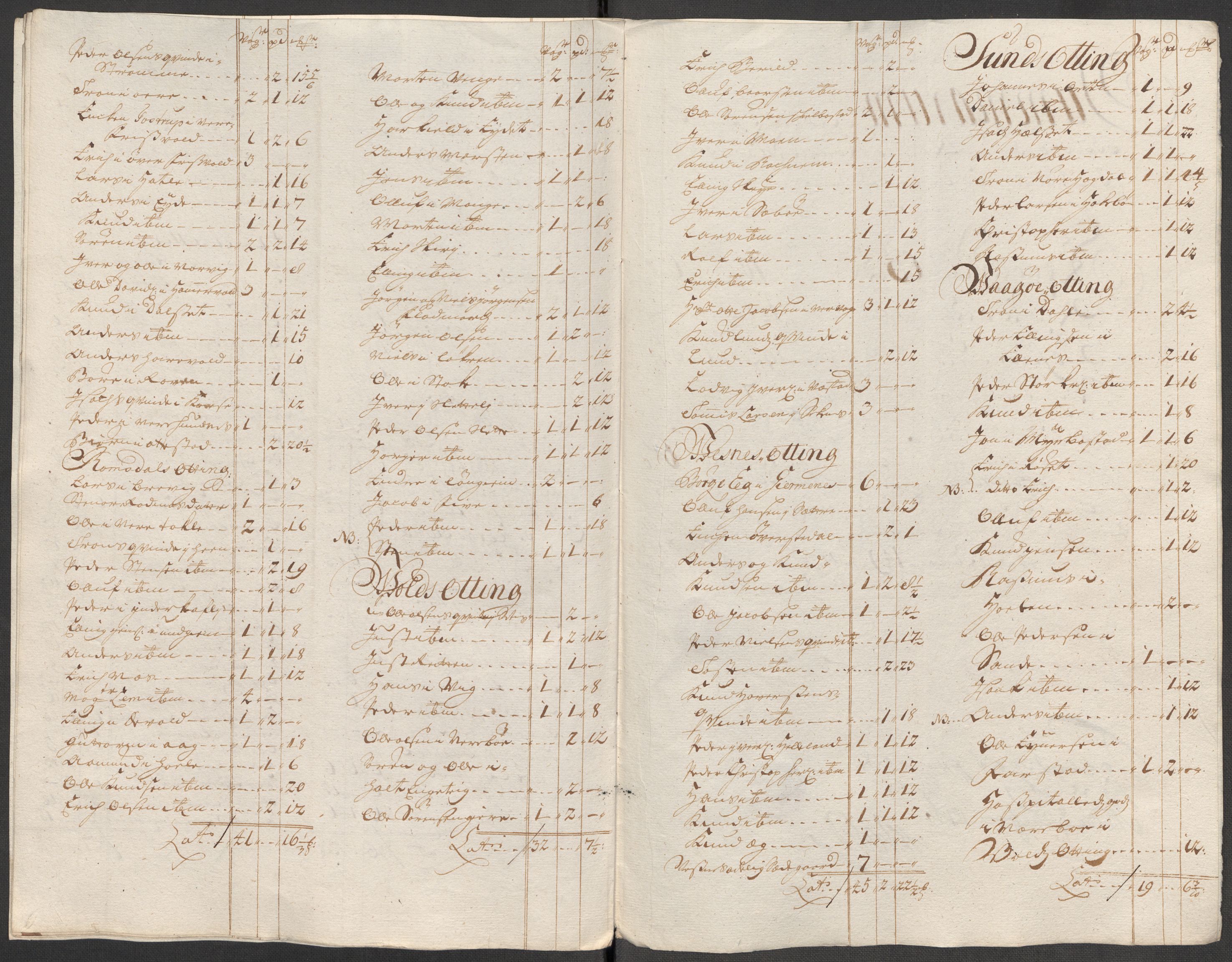 Rentekammeret inntil 1814, Reviderte regnskaper, Fogderegnskap, AV/RA-EA-4092/R55/L3662: Fogderegnskap Romsdal, 1713-1714, p. 227