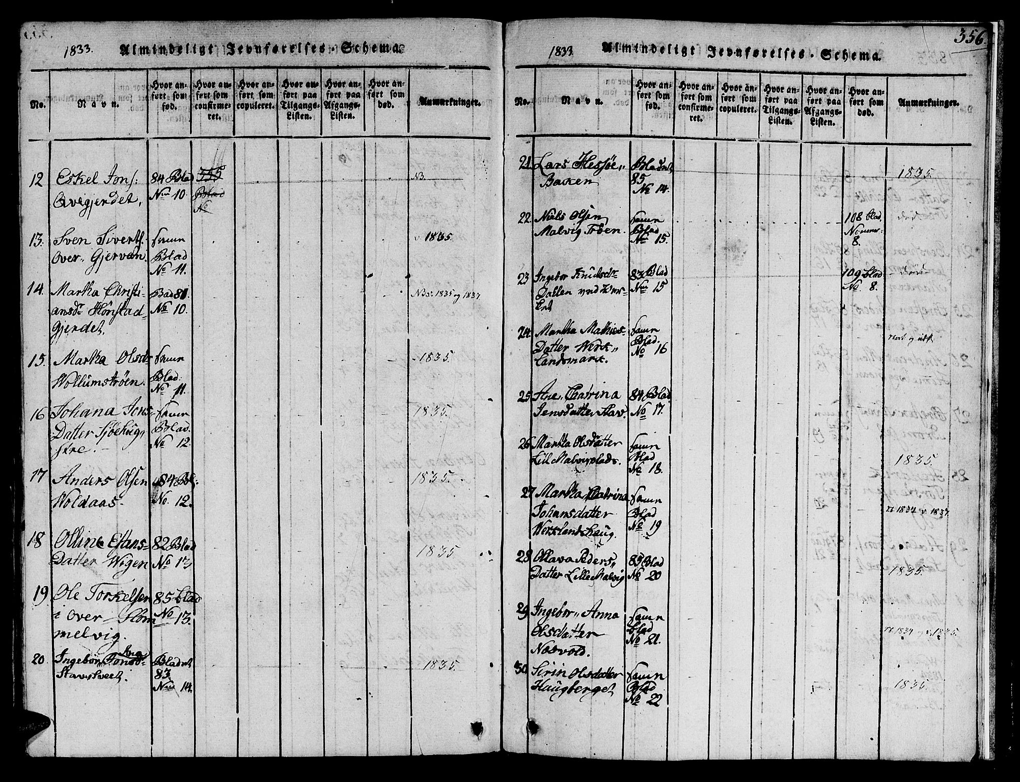 Ministerialprotokoller, klokkerbøker og fødselsregistre - Sør-Trøndelag, AV/SAT-A-1456/616/L0420: Parish register (copy) no. 616C03, 1817-1835, p. 356