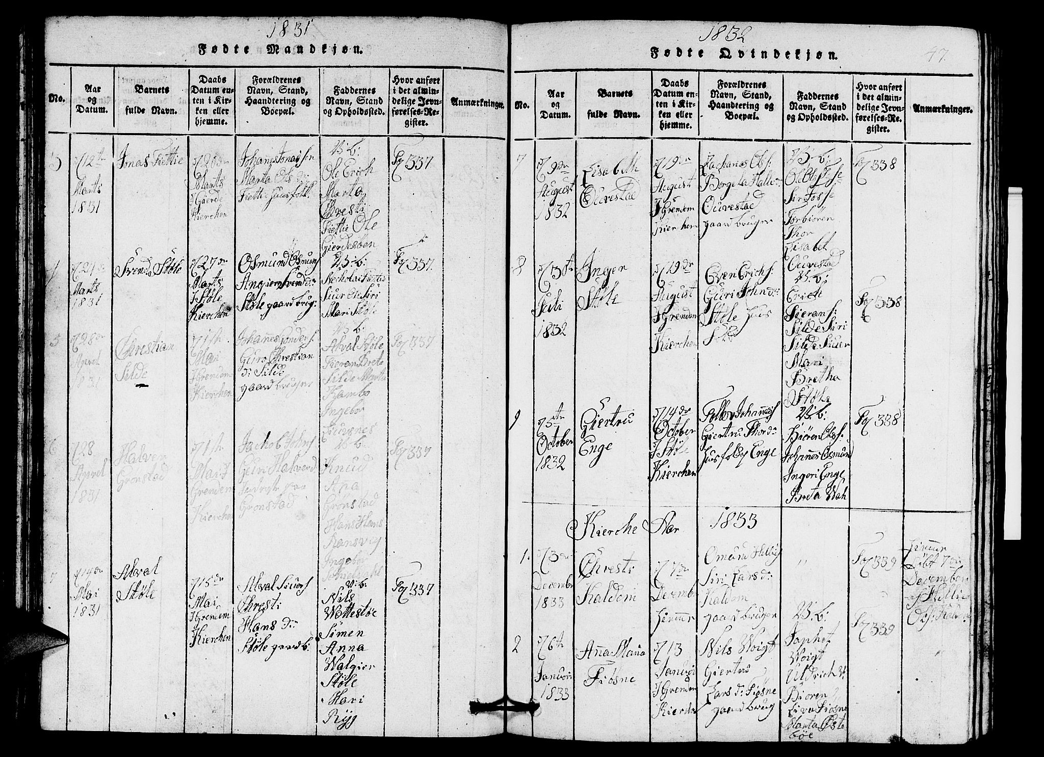Etne sokneprestembete, SAB/A-75001/H/Hab: Parish register (copy) no. A 1, 1815-1849, p. 47