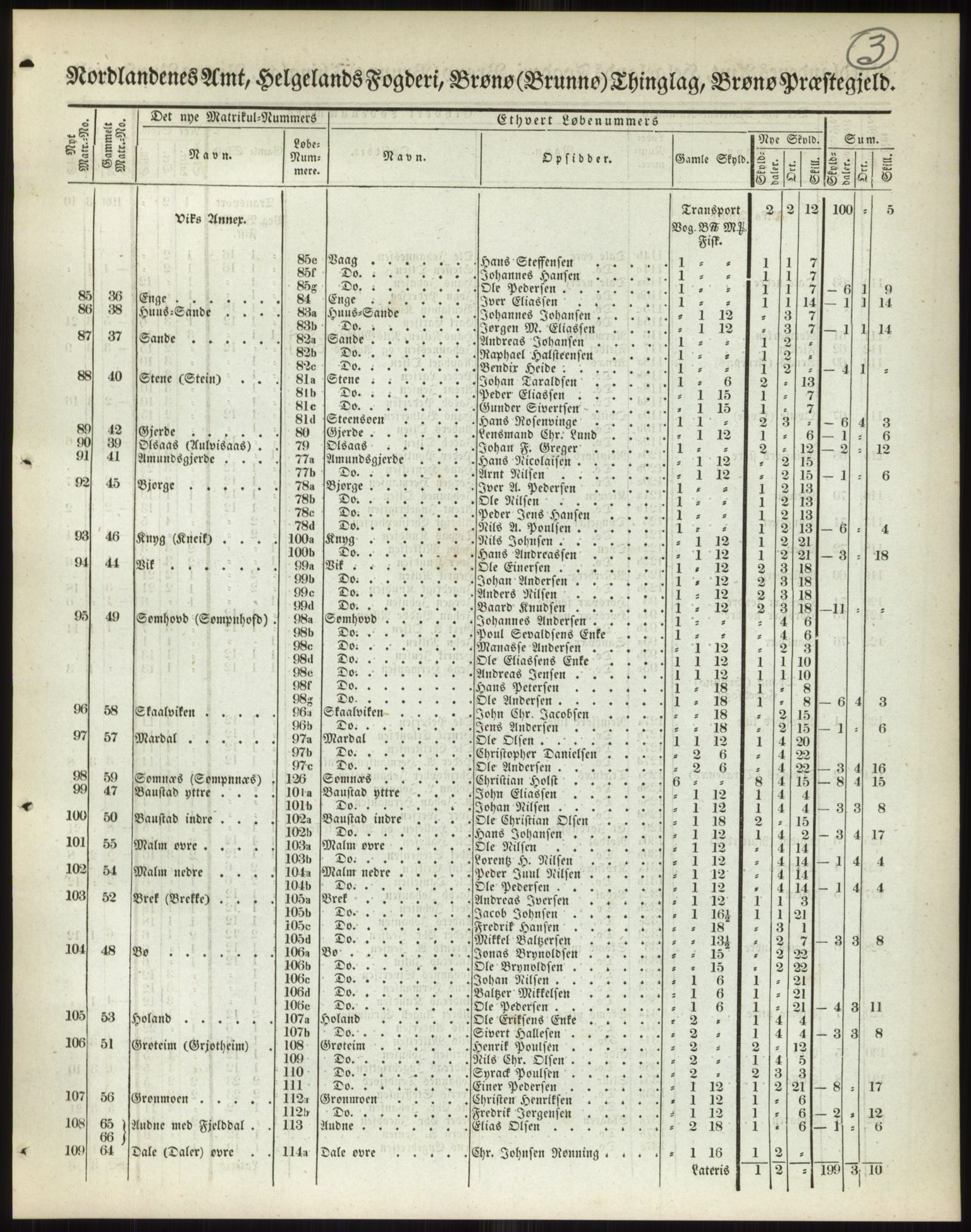 Andre publikasjoner, PUBL/PUBL-999/0002/0017: Bind 17 - Nordlands amt, 1838, p. 6