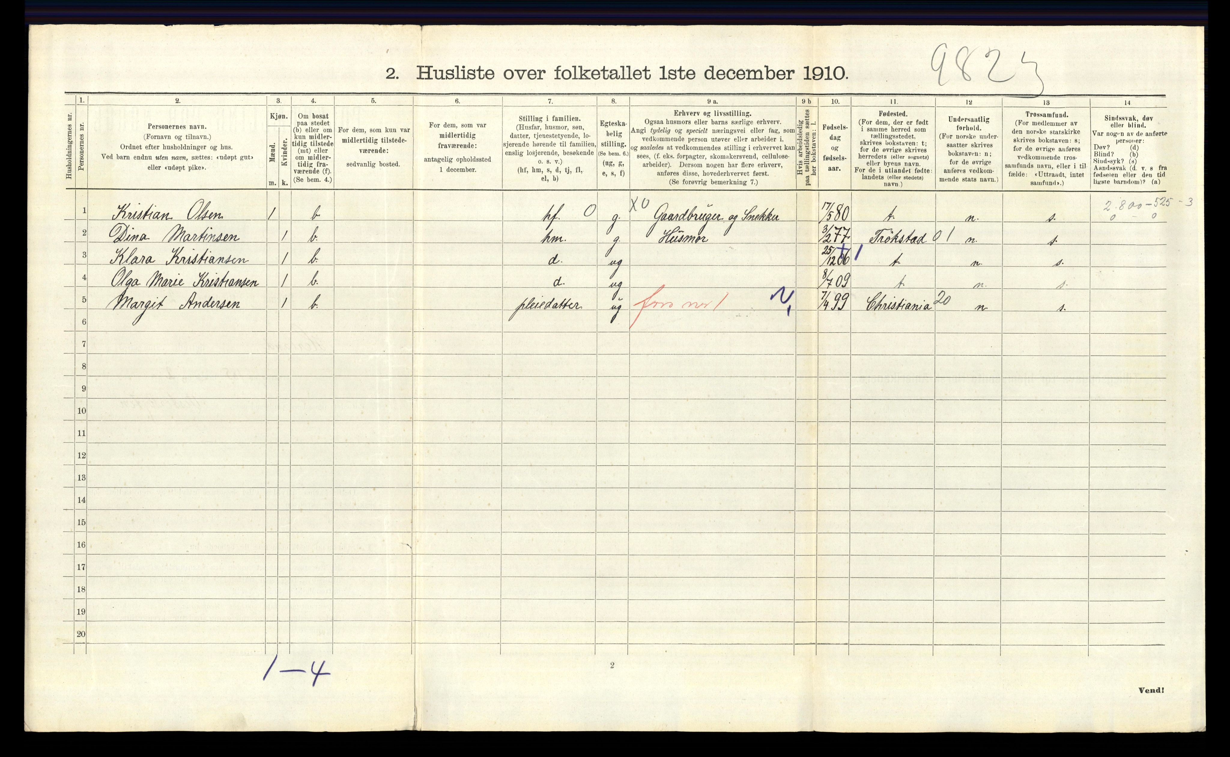 RA, 1910 census for Eidsberg, 1910, p. 1621