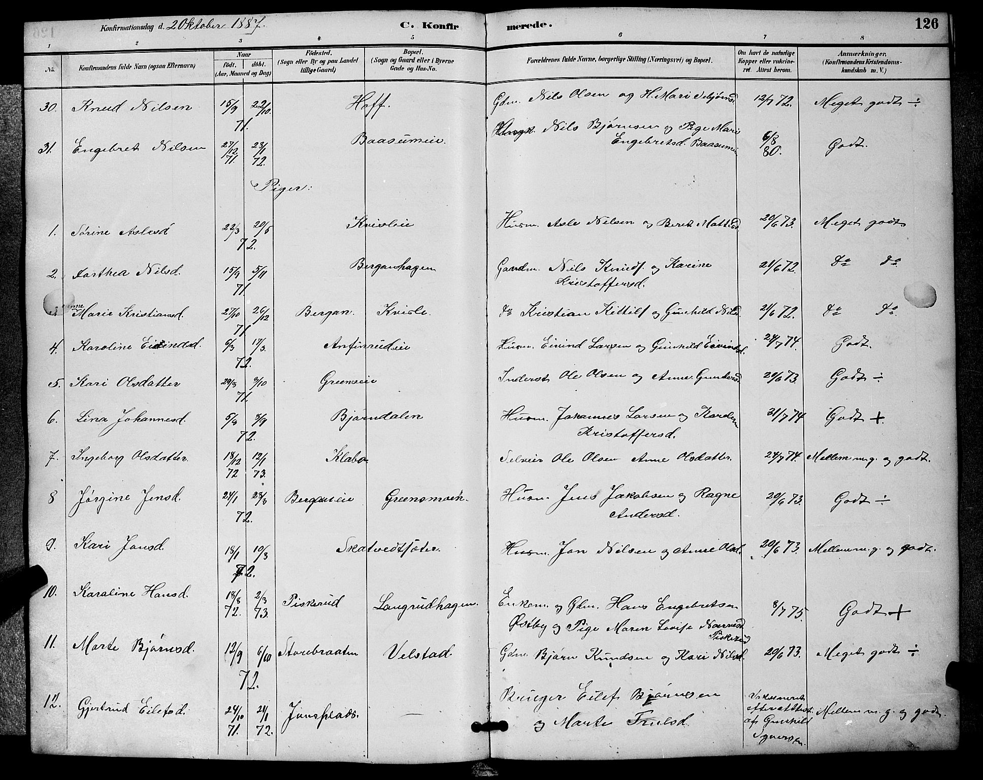 Sigdal kirkebøker, AV/SAKO-A-245/G/Ga/L0005: Parish register (copy) no. I 5, 1886-1900, p. 126