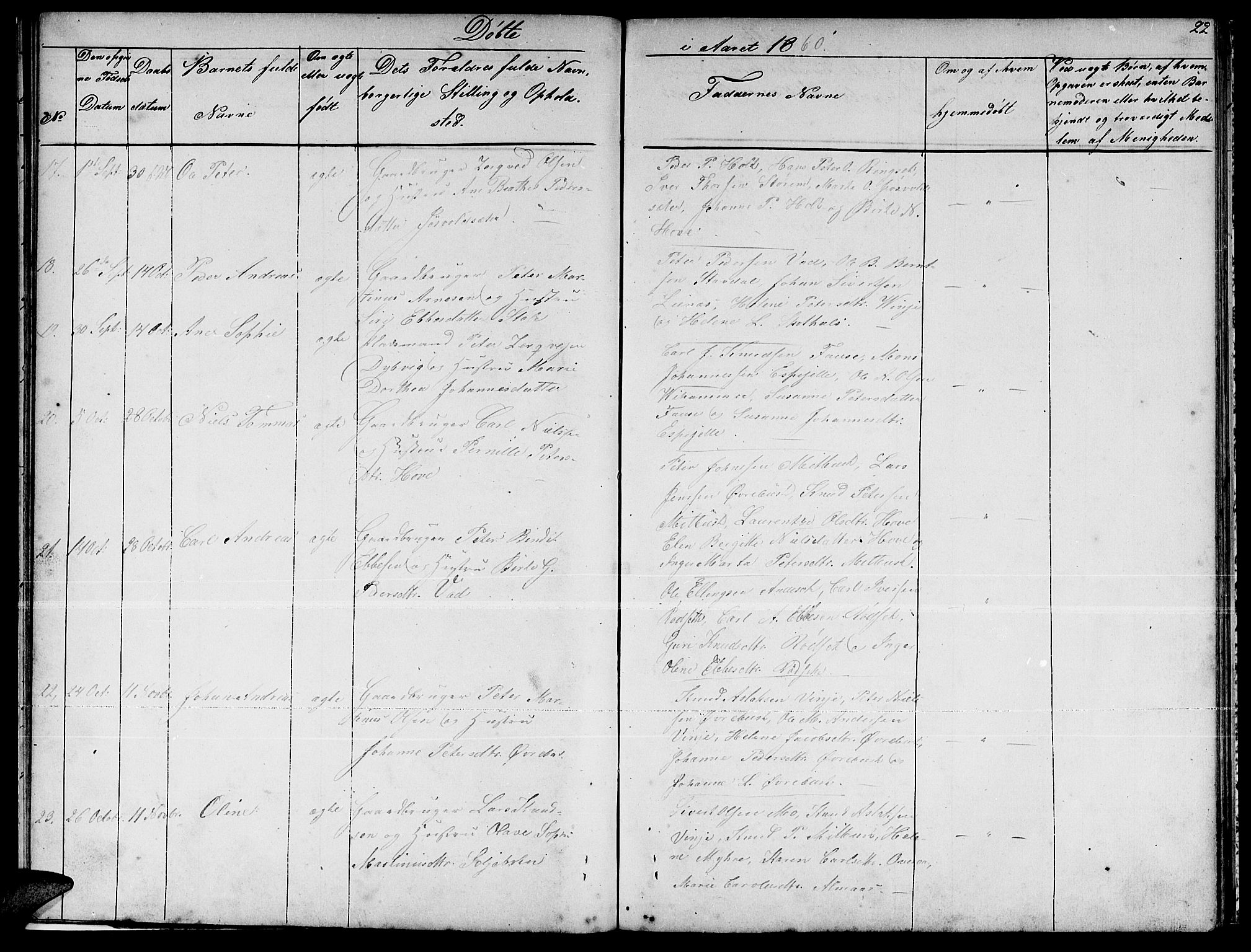 Ministerialprotokoller, klokkerbøker og fødselsregistre - Møre og Romsdal, SAT/A-1454/521/L0300: Parish register (copy) no. 521C01, 1854-1881, p. 22