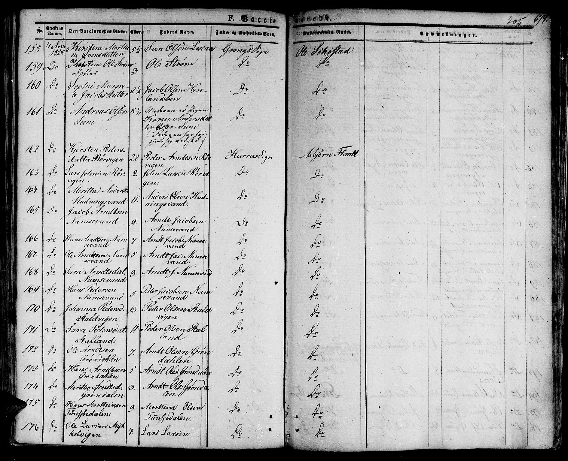Ministerialprotokoller, klokkerbøker og fødselsregistre - Nord-Trøndelag, SAT/A-1458/758/L0510: Parish register (official) no. 758A01 /1, 1821-1841, p. 205