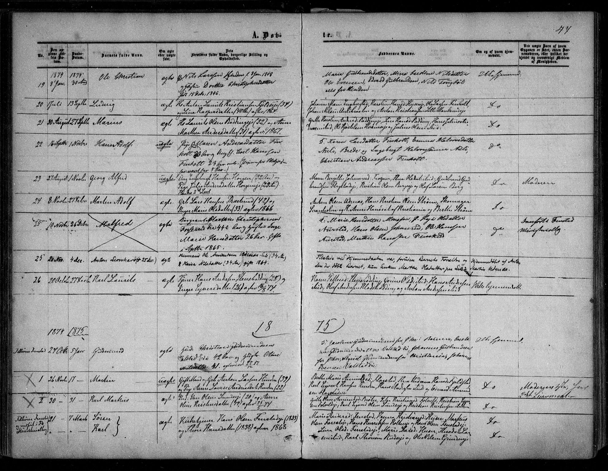 Nes prestekontor Kirkebøker, SAO/A-10410/F/Fc/L0001: Parish register (official) no. III 1, 1859-1882, p. 47