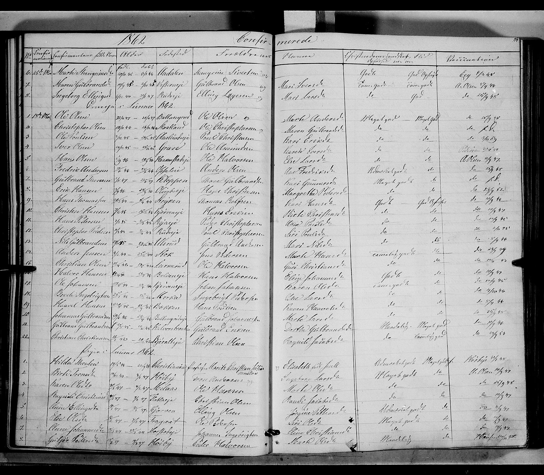 Jevnaker prestekontor, SAH/PREST-116/H/Ha/Haa/L0007: Parish register (official) no. 7, 1858-1876, p. 114
