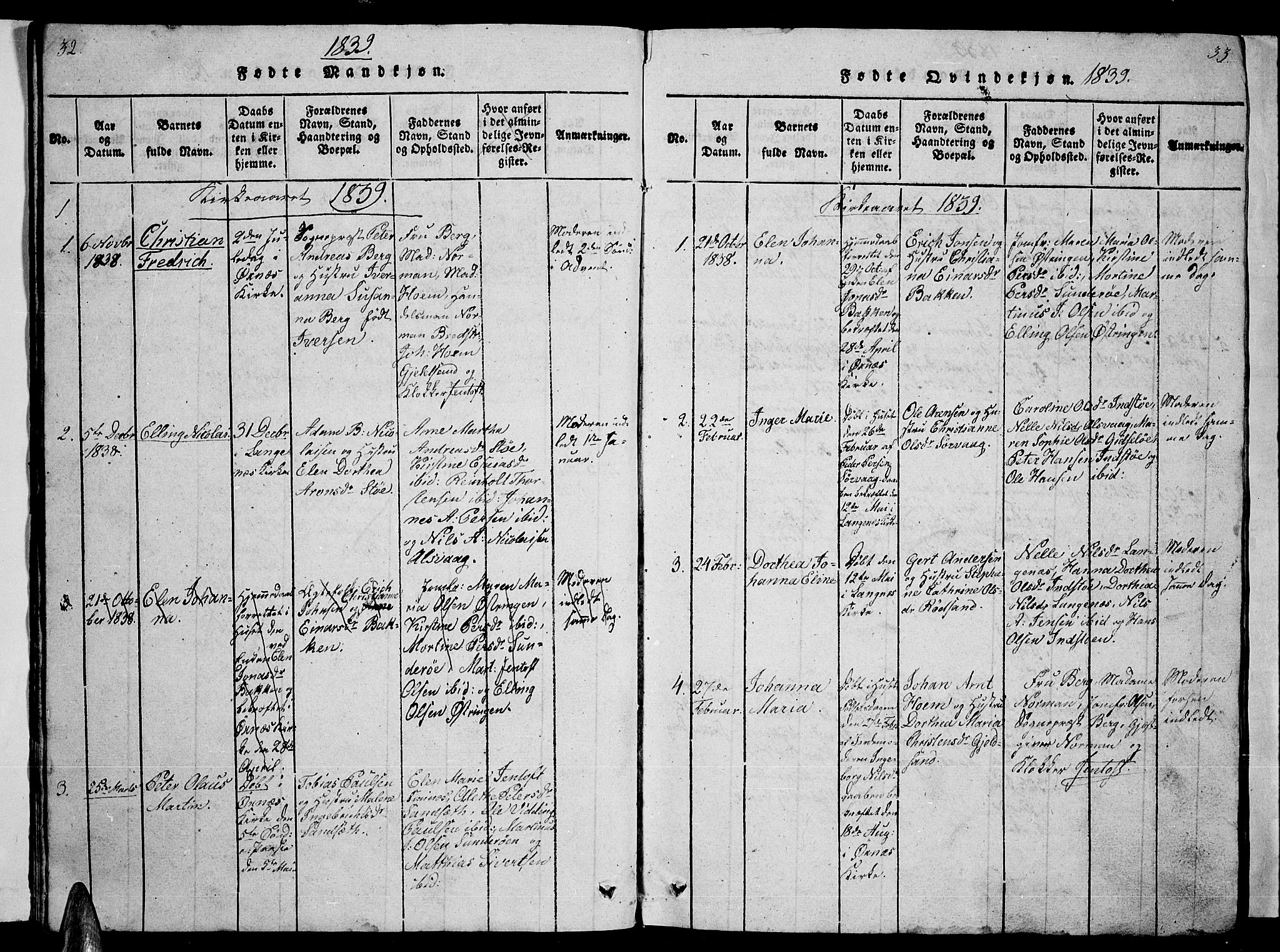 Ministerialprotokoller, klokkerbøker og fødselsregistre - Nordland, AV/SAT-A-1459/893/L1346: Parish register (copy) no. 893C01, 1820-1858, p. 32-33