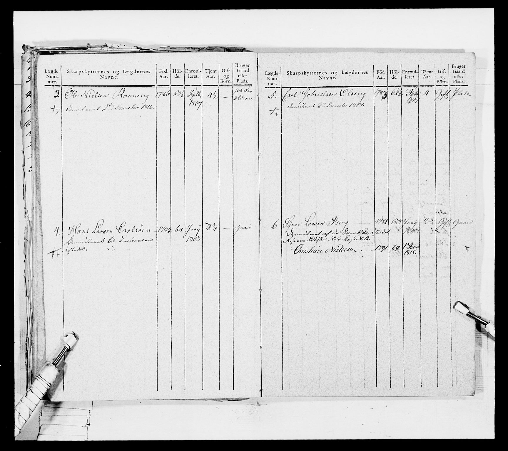 Generalitets- og kommissariatskollegiet, Det kongelige norske kommissariatskollegium, AV/RA-EA-5420/E/Eh/L0050: Akershusiske skarpskytterregiment, 1812, p. 517