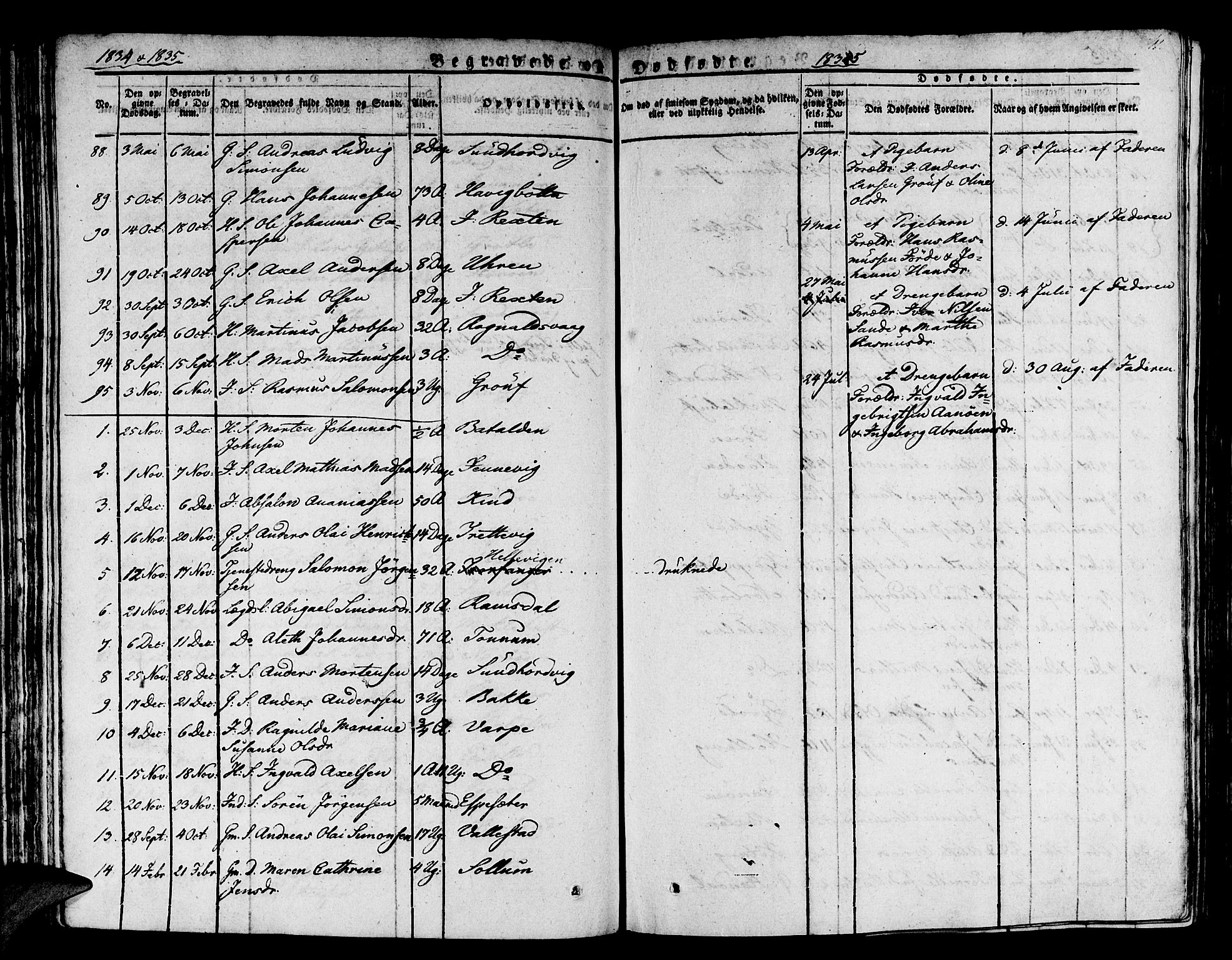 Kinn sokneprestembete, SAB/A-80801/H/Haa/Haaa/L0004/0002: Parish register (official) no. A 4II, 1822-1840, p. 41