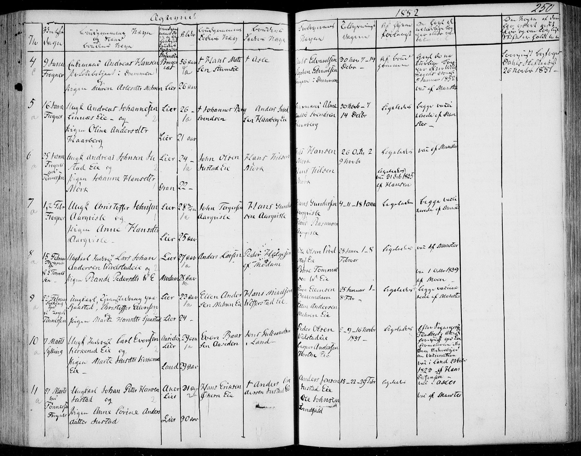 Lier kirkebøker, AV/SAKO-A-230/F/Fa/L0011: Parish register (official) no. I 11, 1843-1854, p. 250