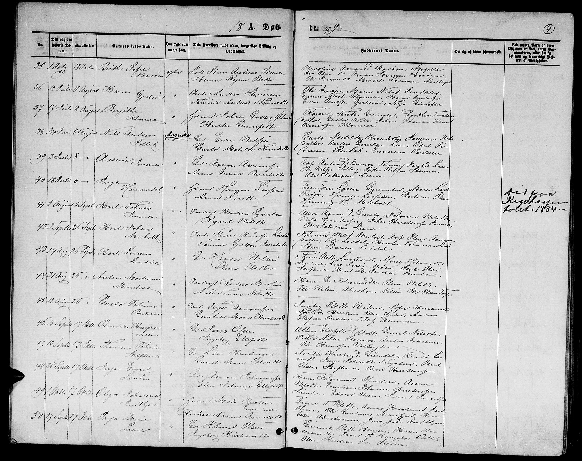 Hommedal sokneprestkontor, AV/SAK-1111-0023/F/Fb/Fbb/L0006: Parish register (copy) no. B 6, 1869-1884, p. 4