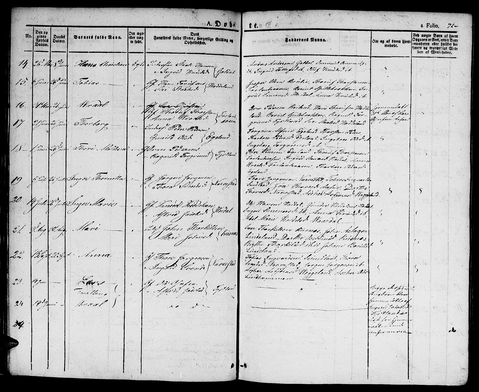 Hægebostad sokneprestkontor, AV/SAK-1111-0024/F/Fa/Faa/L0003: Parish register (official) no. A 3 /2, 1825-1840, p. 72