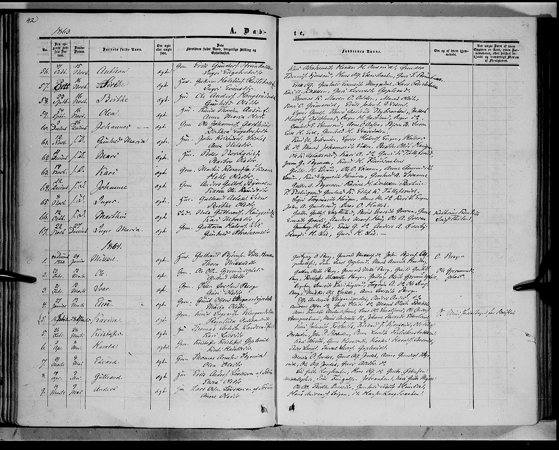 Sør-Aurdal prestekontor, AV/SAH-PREST-128/H/Ha/Haa/L0007: Parish register (official) no. 7, 1849-1876, p. 42