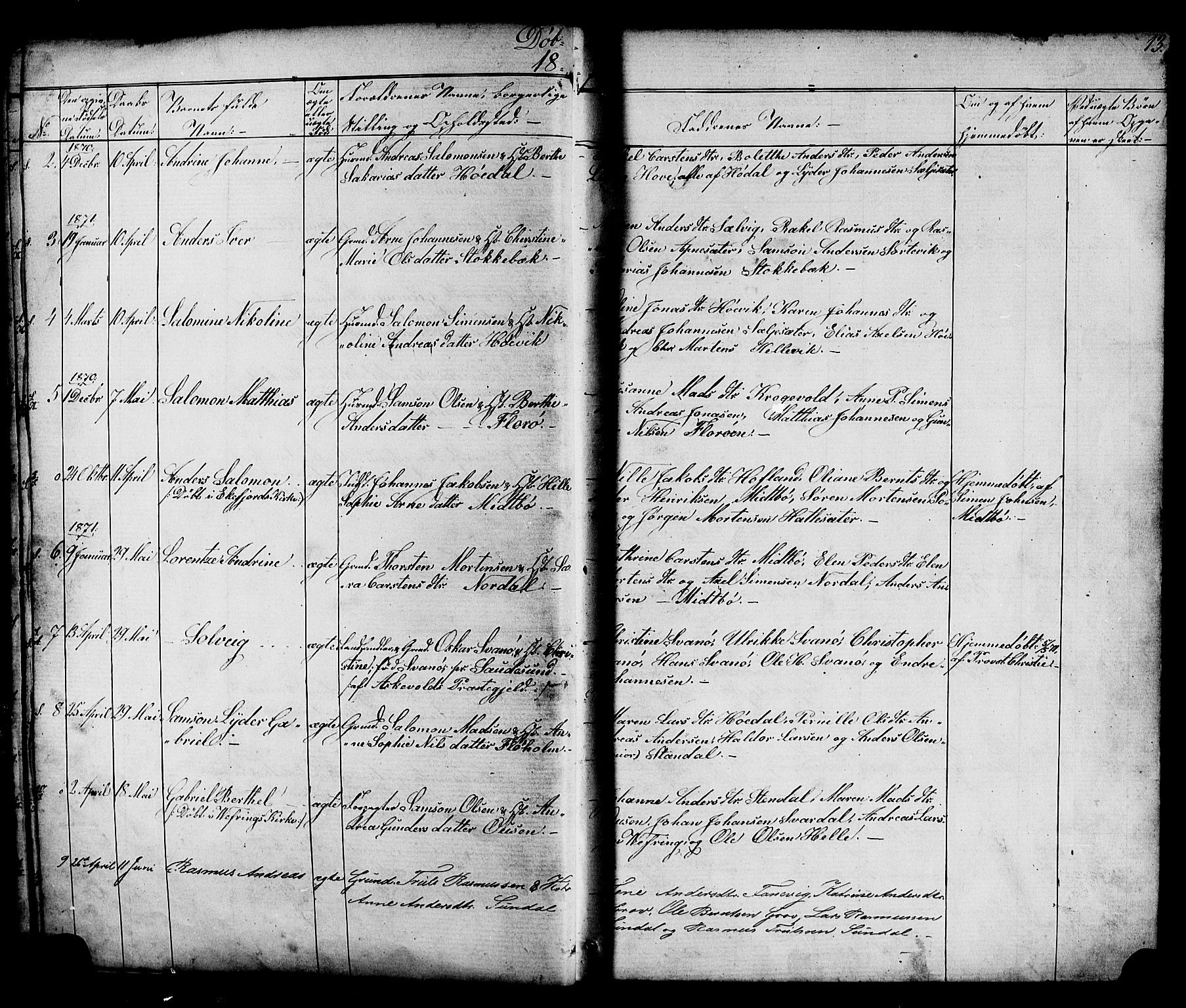 Kinn sokneprestembete, AV/SAB-A-80801/H/Hab/Habc/L0002: Parish register (copy) no. C 2, 1869-1918, p. 13