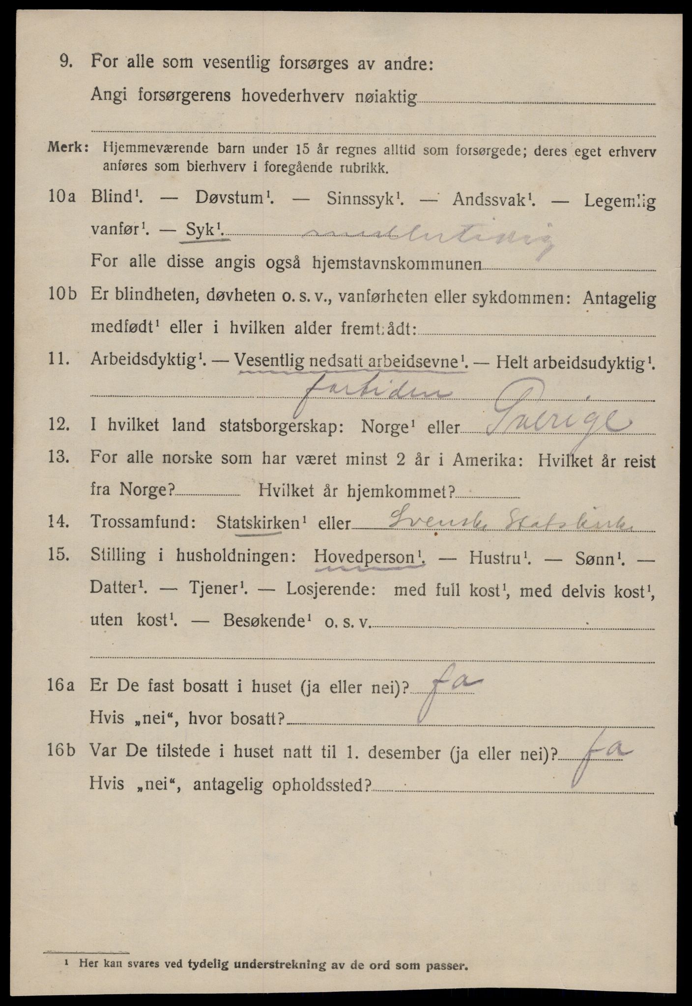 SAT, 1920 census for Sunndal, 1920, p. 1099